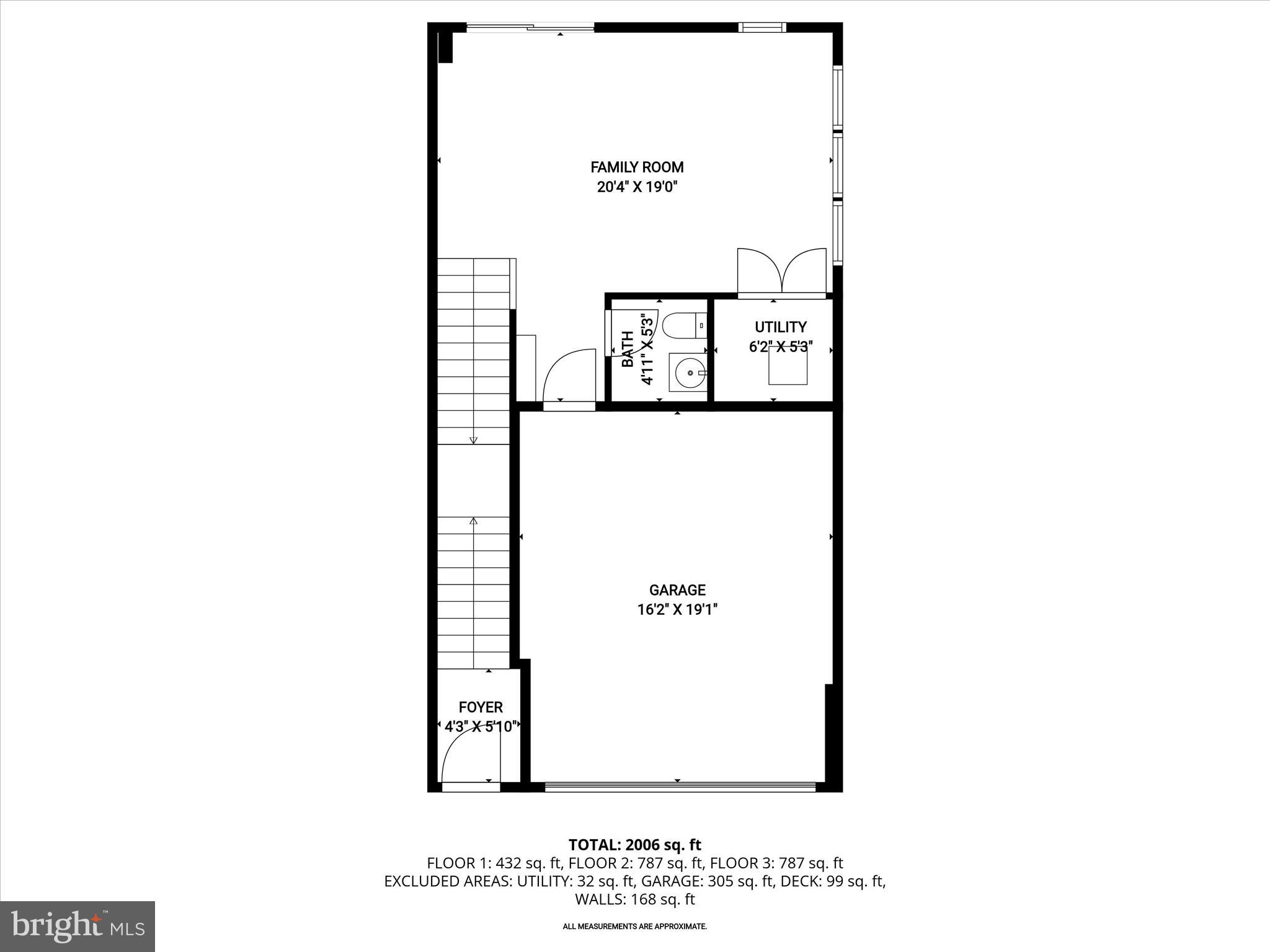 THE RIDGES - Residential