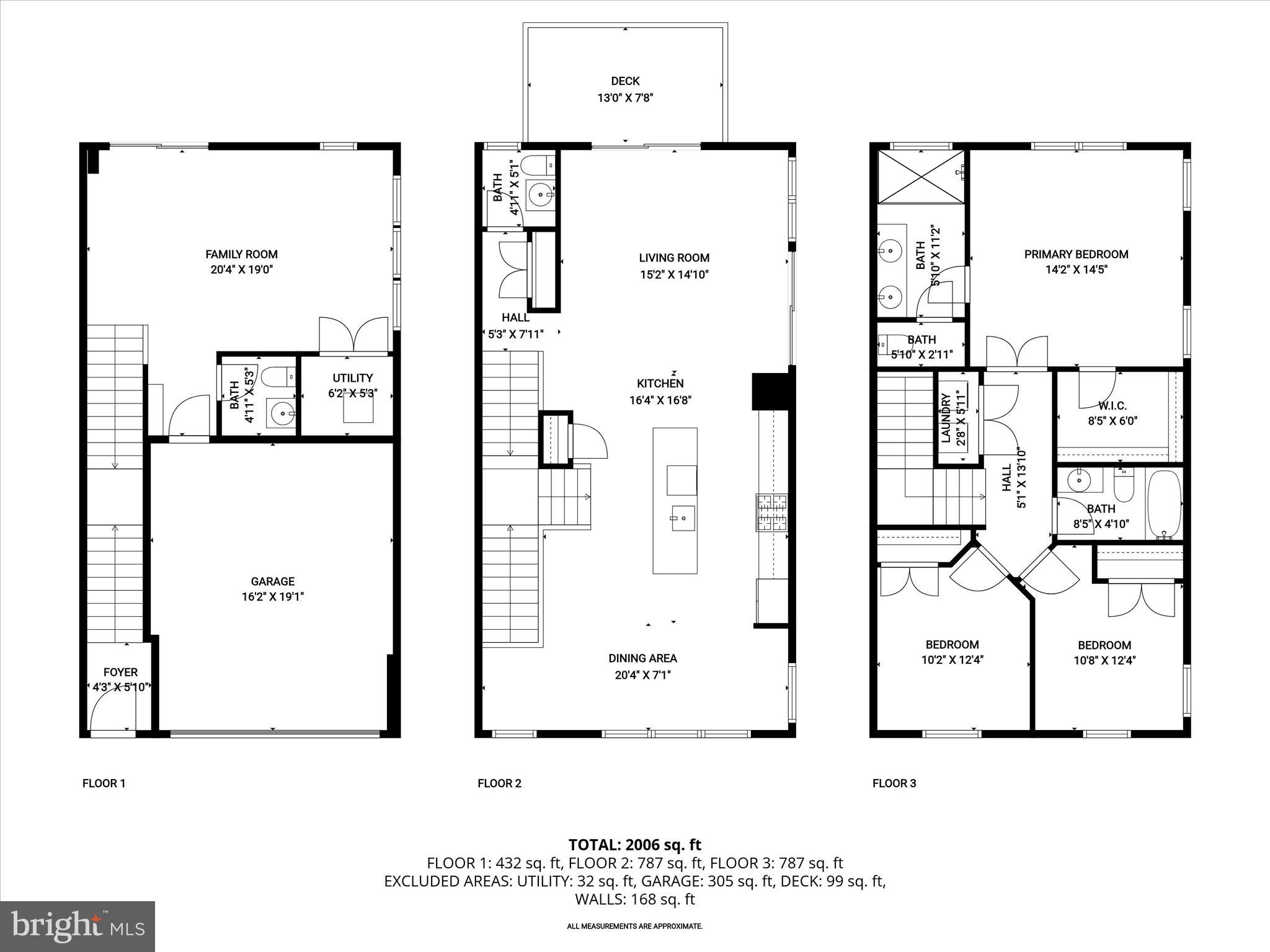 THE RIDGES - Residential