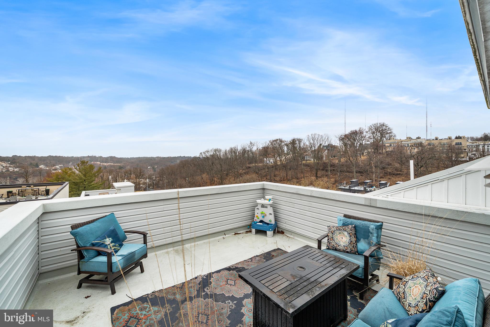 MANAYUNK - Residential