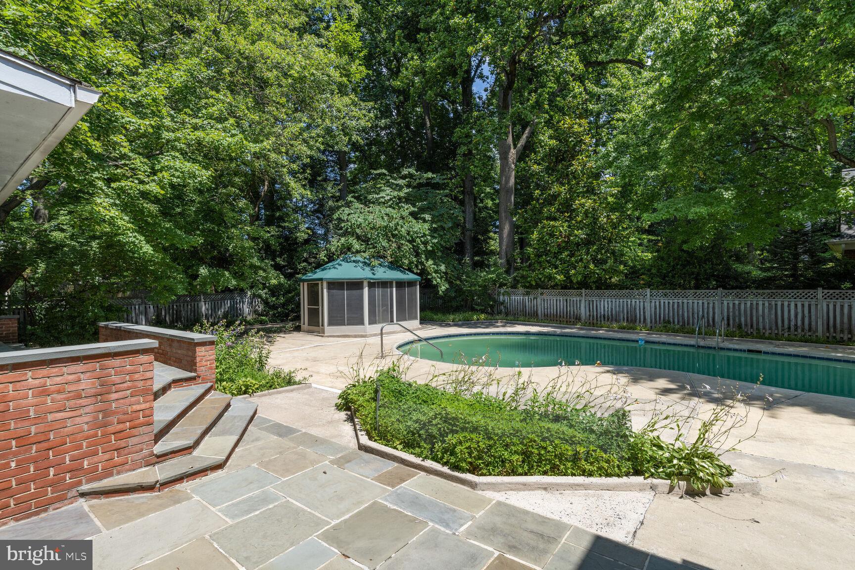 KENWOOD PARK - Residential