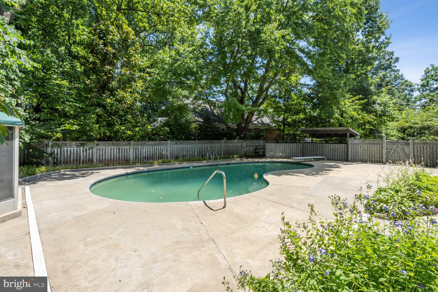 KENWOOD PARK - Residential