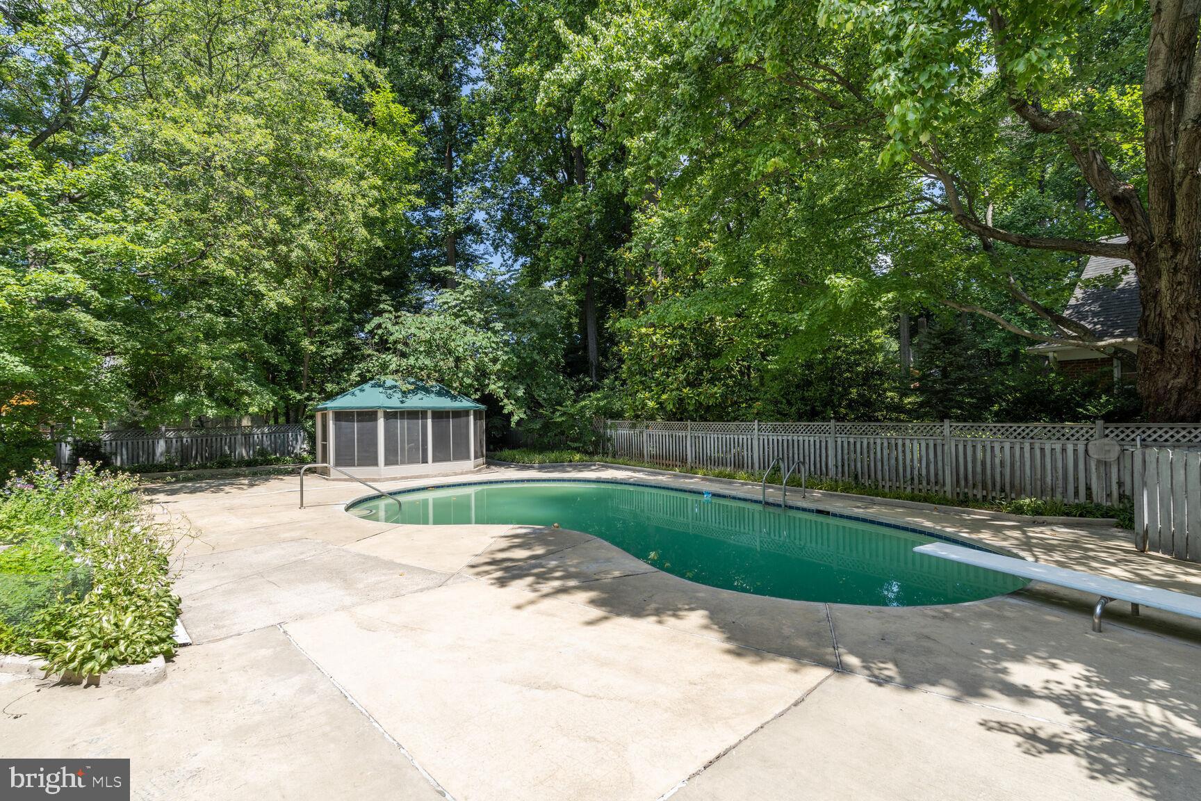 KENWOOD PARK - Residential