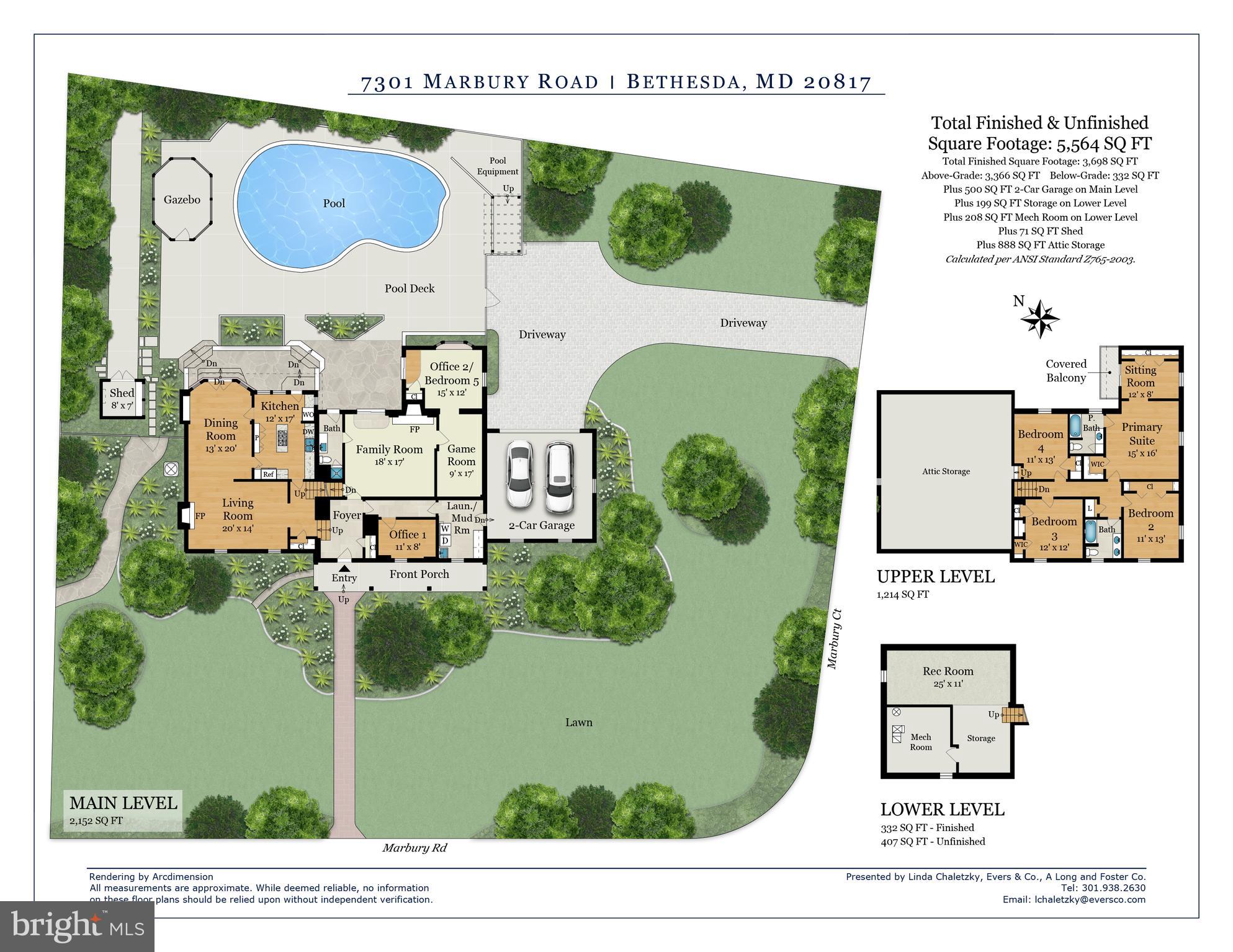 KENWOOD PARK - Residential