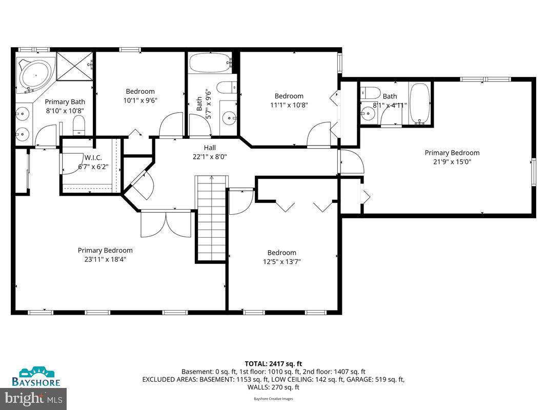 RICHFIELD STATION VILLAGE - Residential