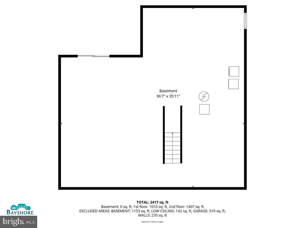 RICHFIELD STATION VILLAGE - Residential