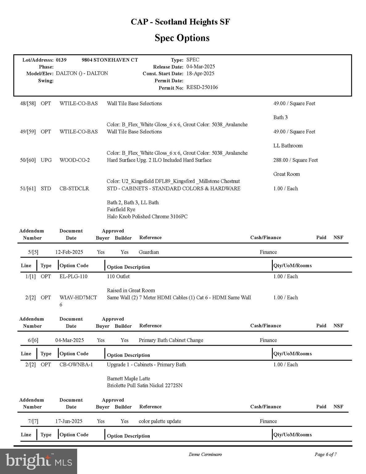 SCOTLAND HEIGHTS - Residential