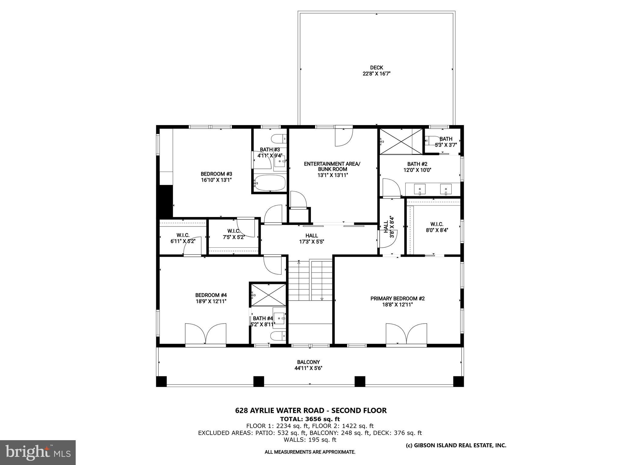 GIBSON ISLAND - Residential