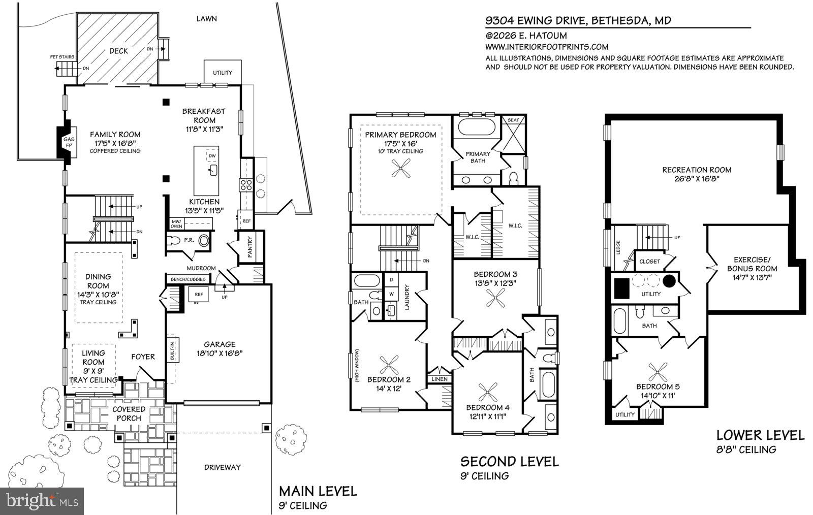 ALTA VISTA TERRACE - Residential