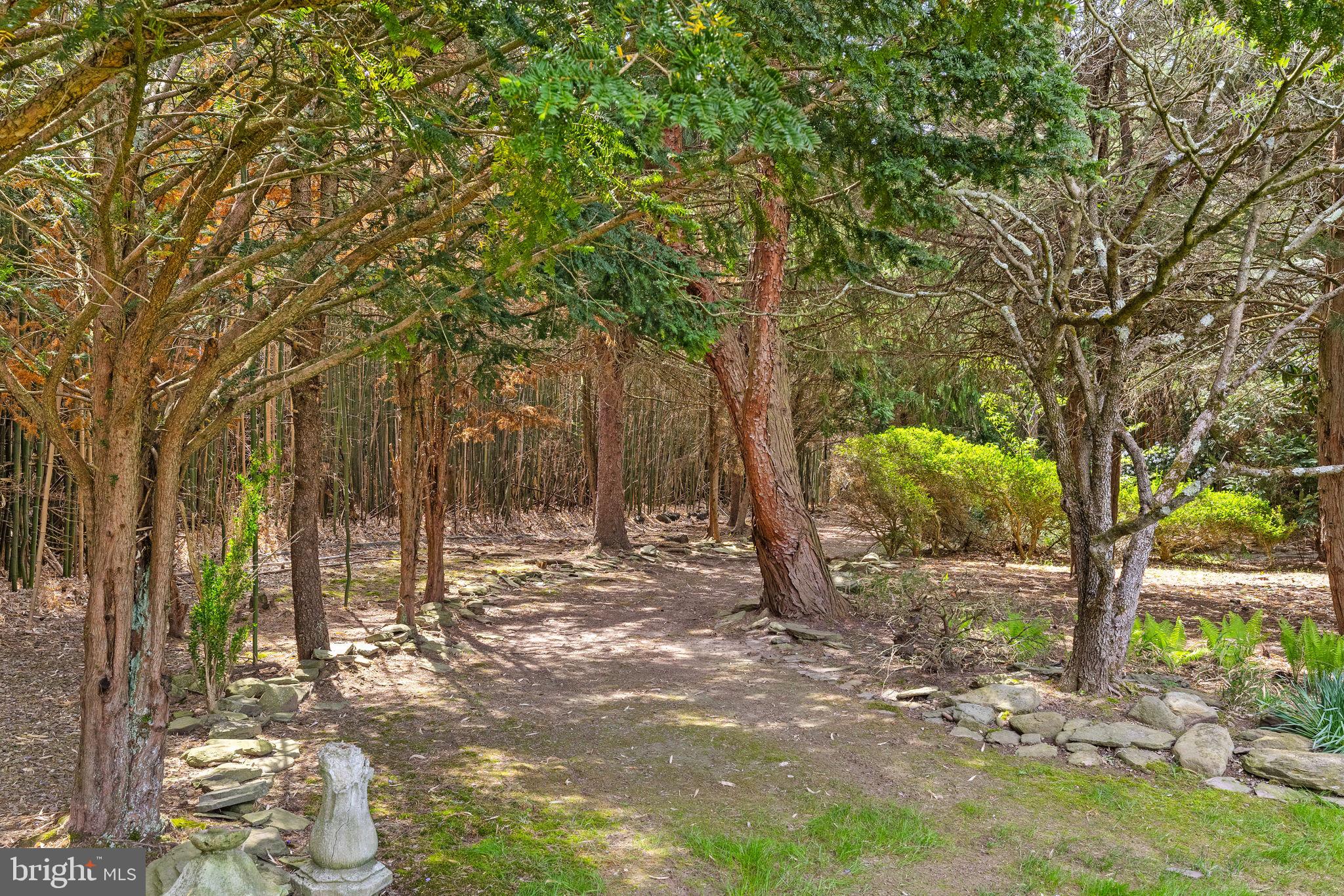 NON AVAILABLE - Residential