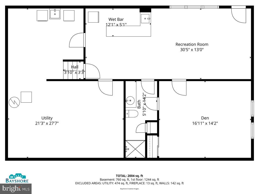 ALLVIEW ESTATES - Residential