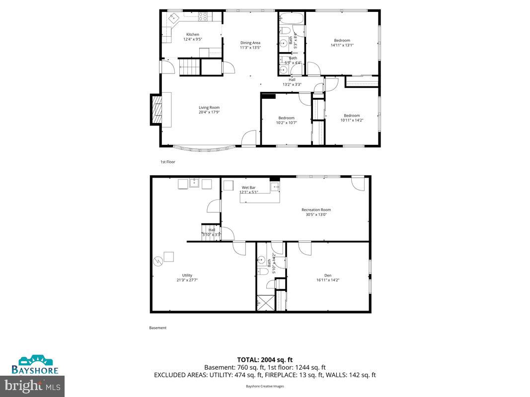 ALLVIEW ESTATES - Residential