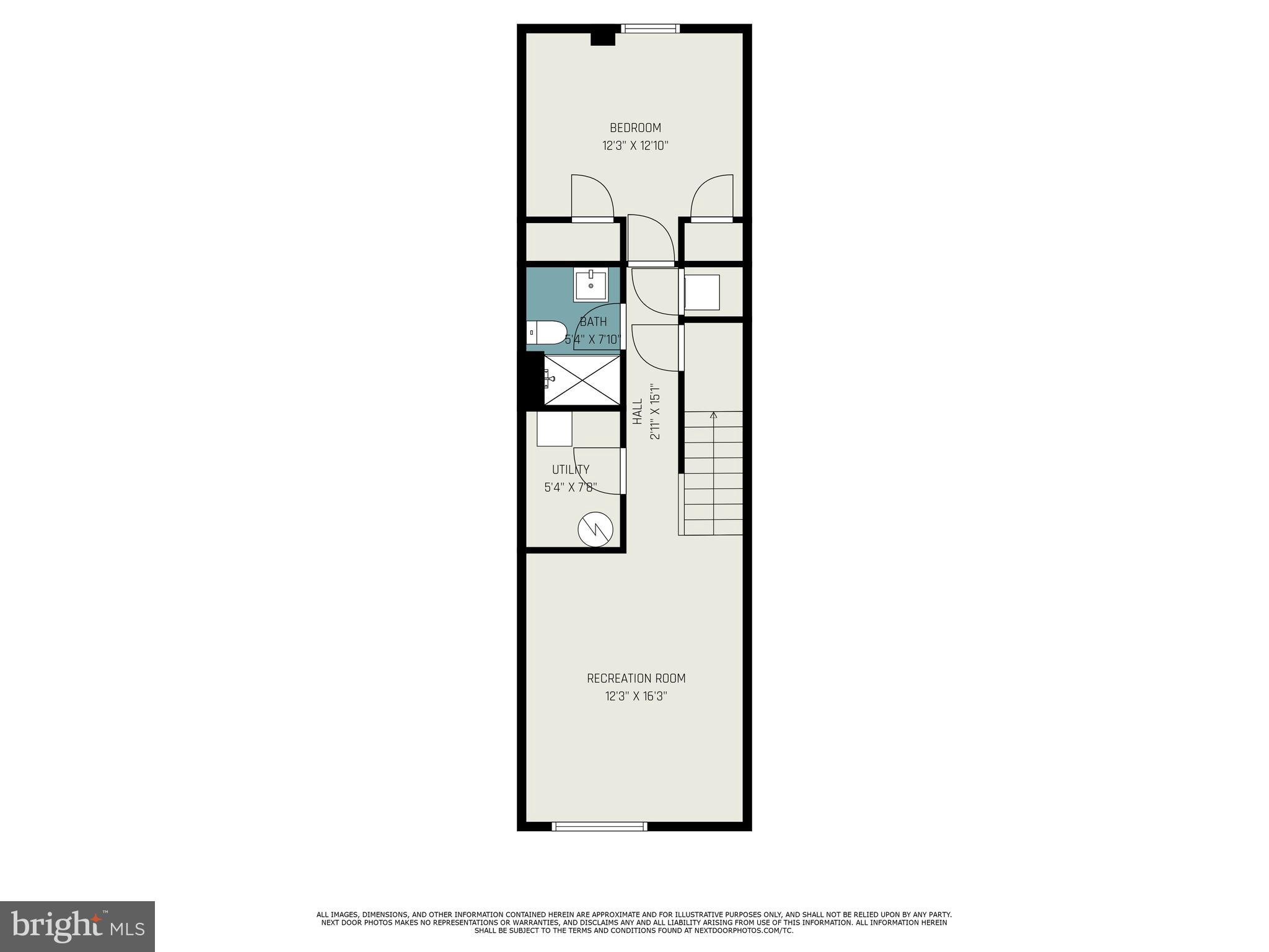 MIDDLE EAST - Residential