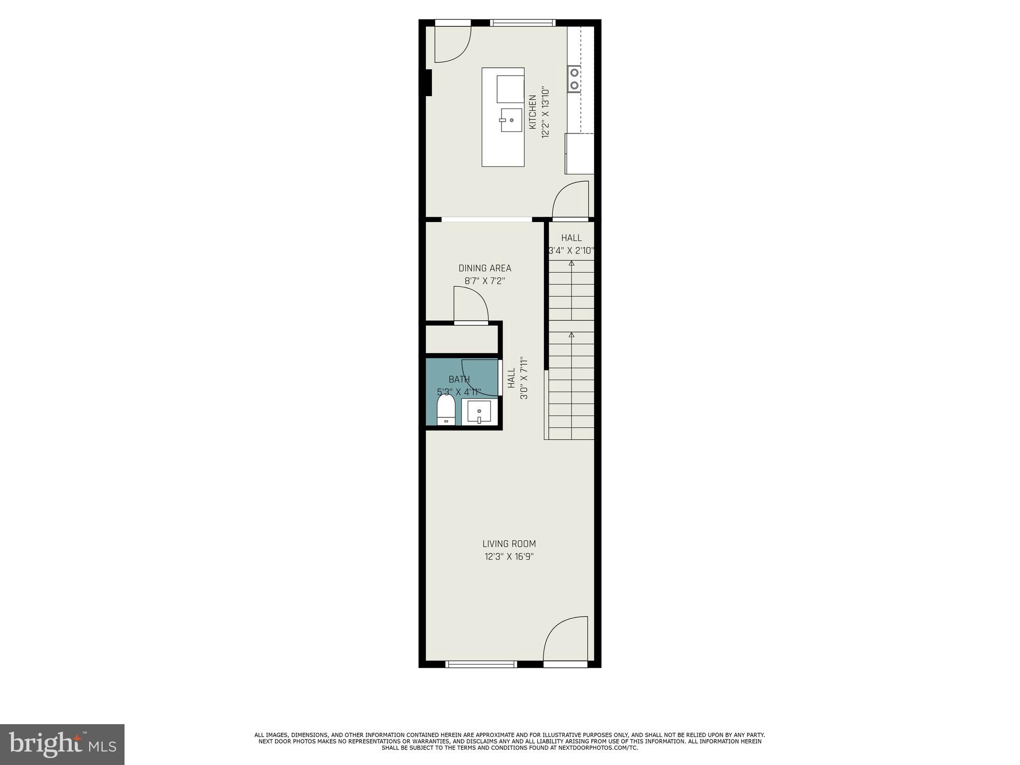 MIDDLE EAST - Residential
