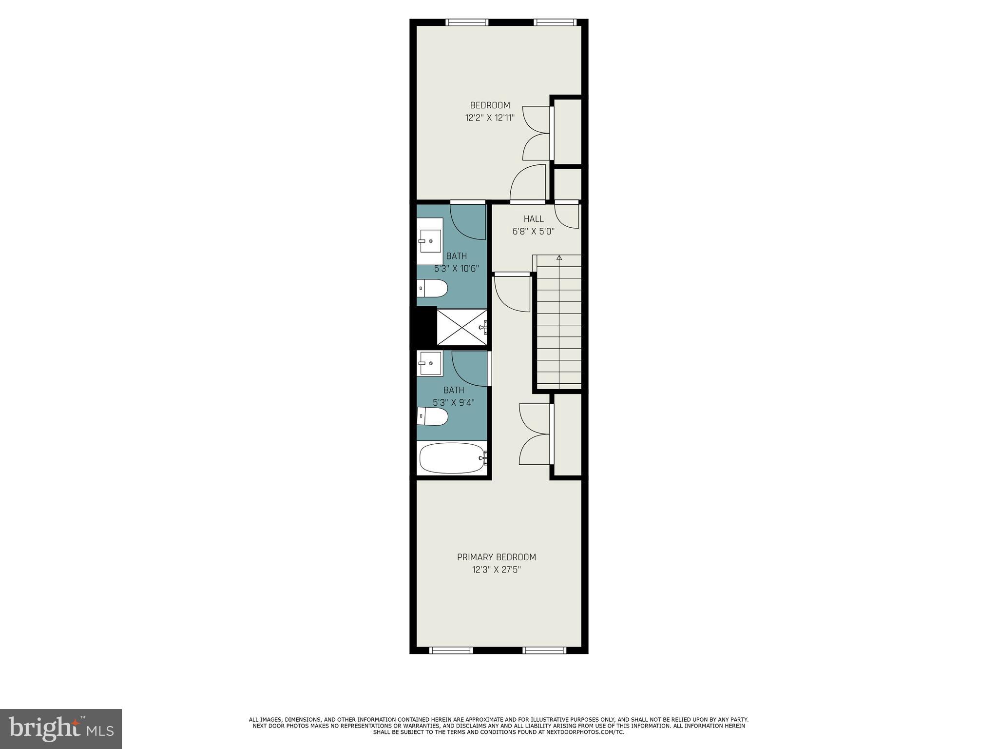 MIDDLE EAST - Residential