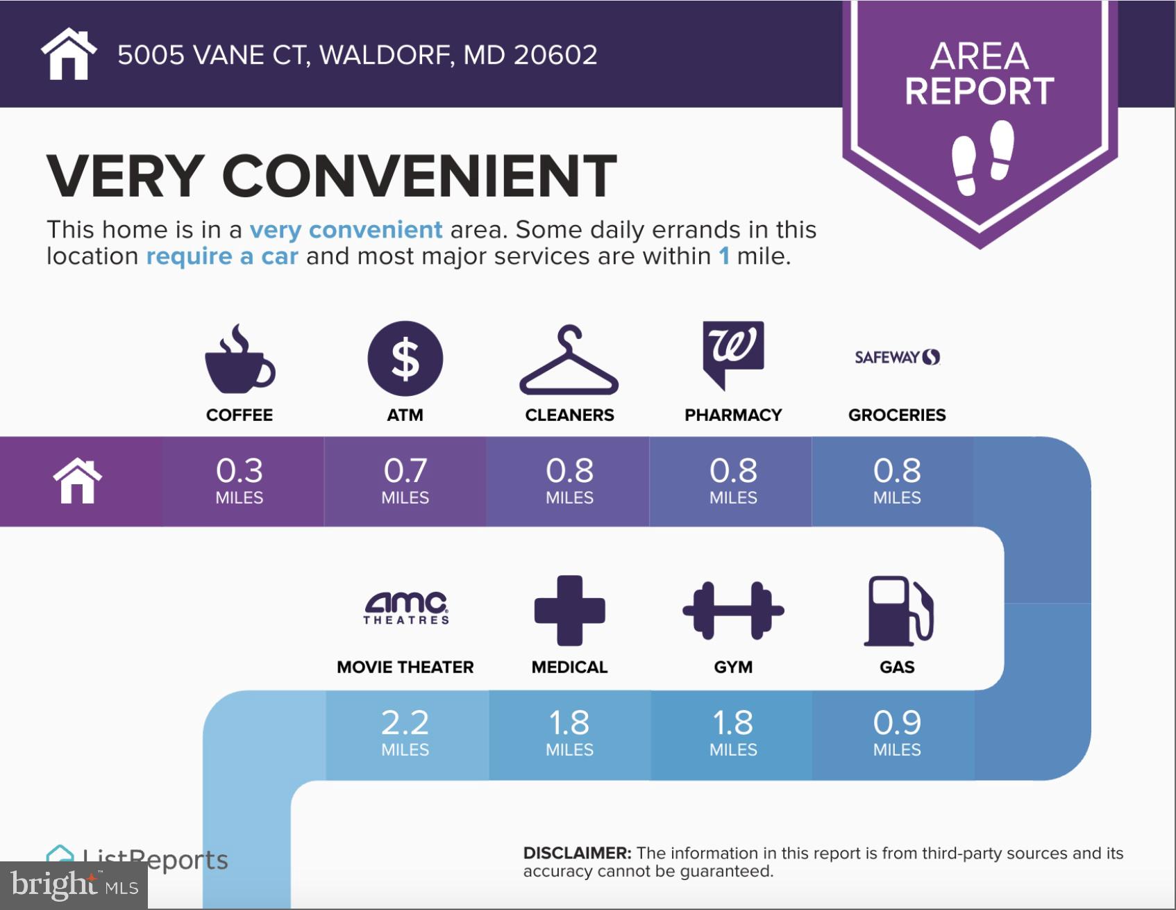 BANNISTER - Residential Lease