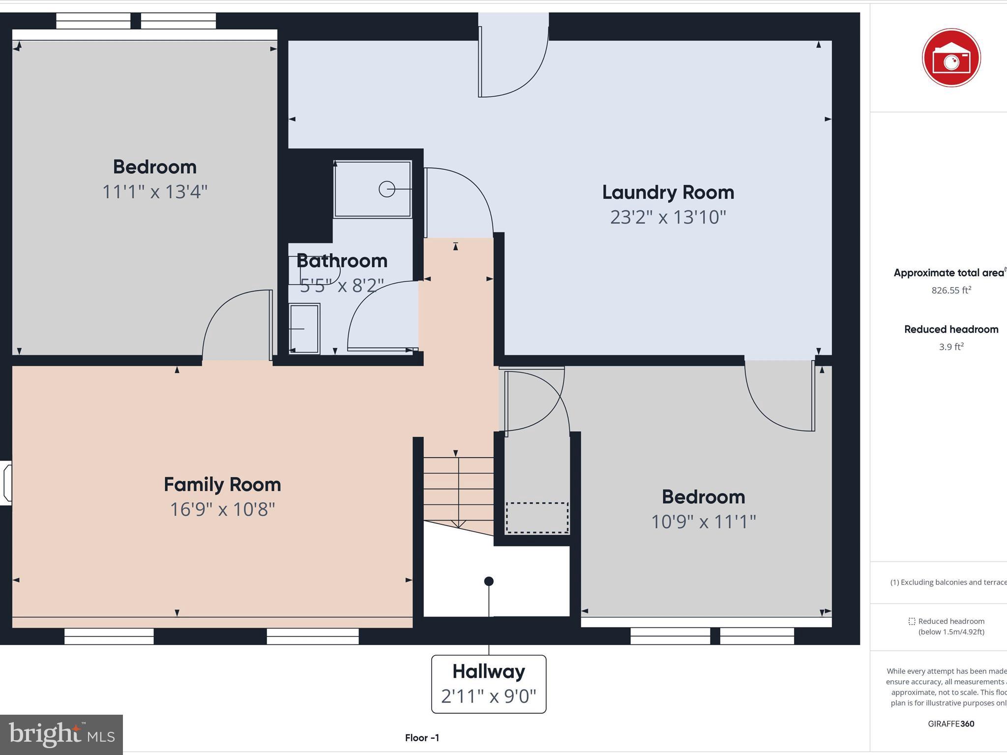 STONEGATE - Residential