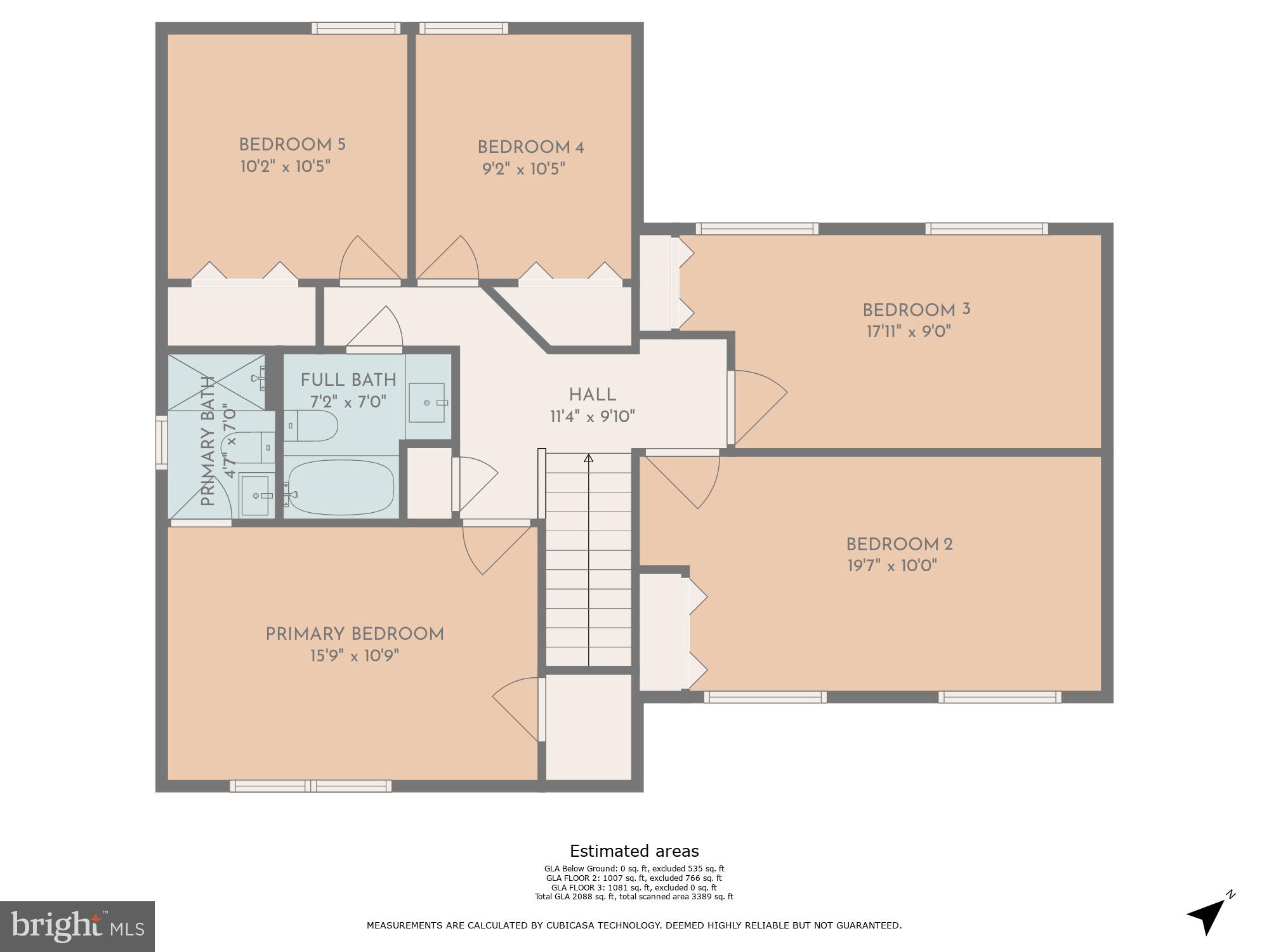 HARTING FARM - Residential