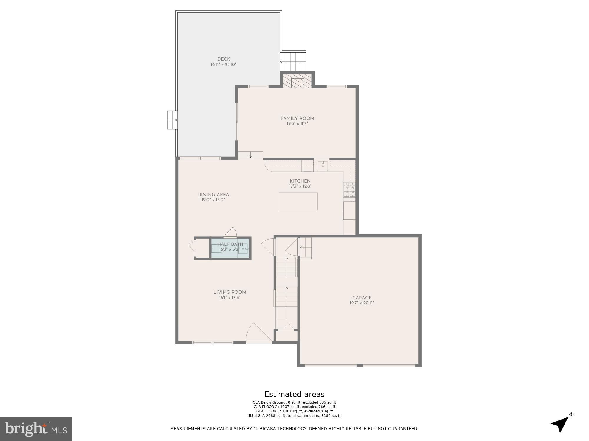 HARTING FARM - Residential