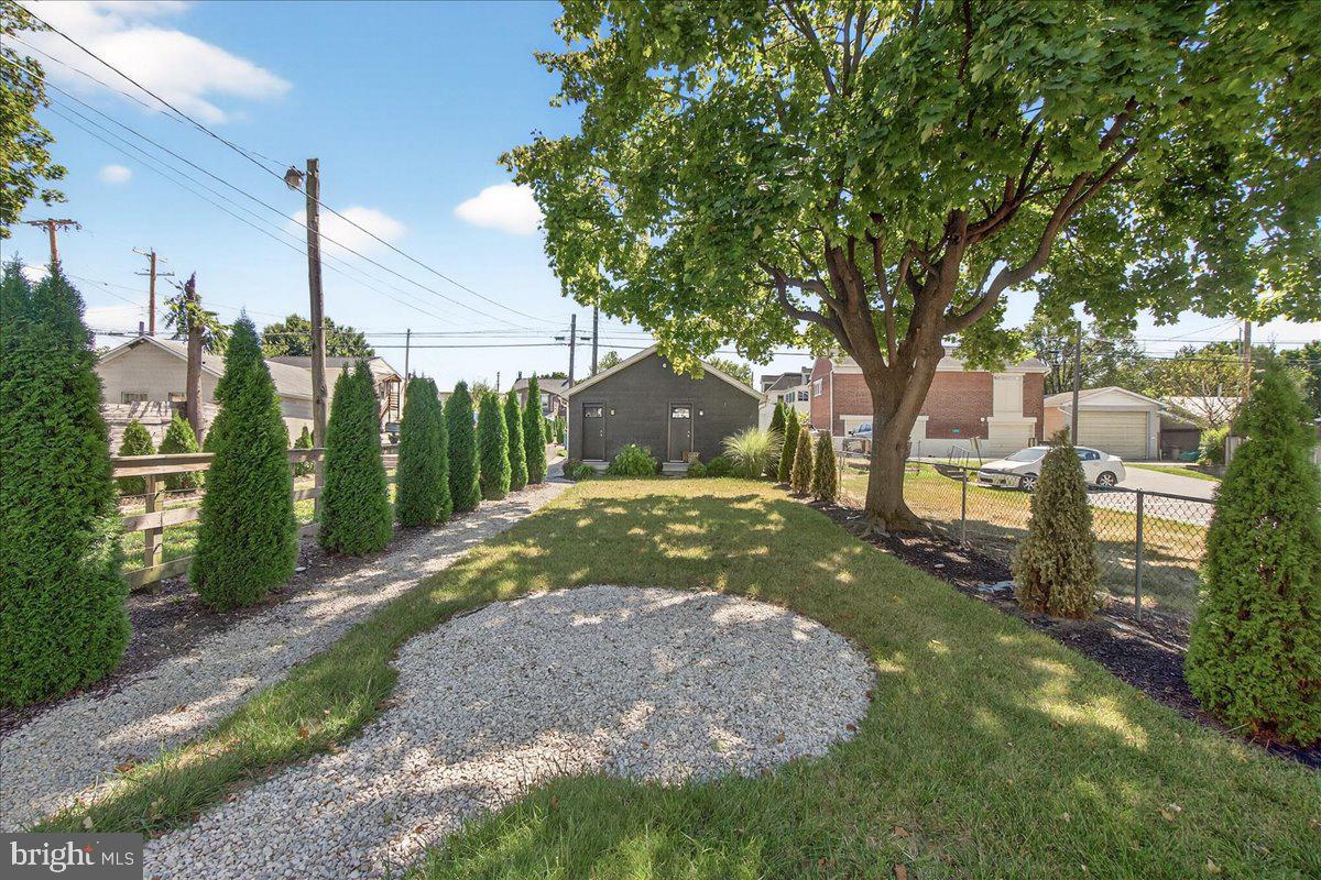 GETTYSBURG BOROUGH - Residential