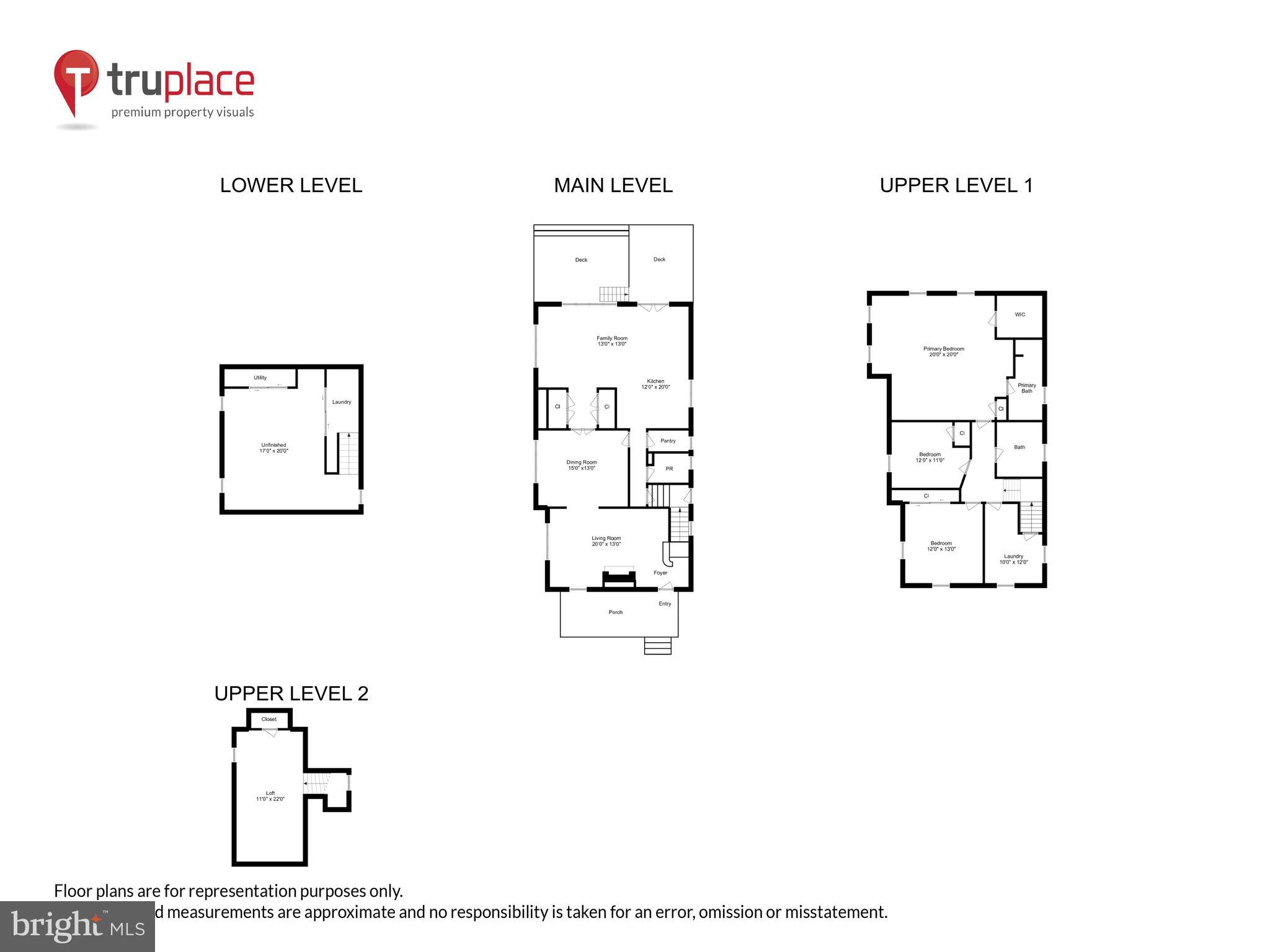 MOUNT WASHINGTON - Residential
