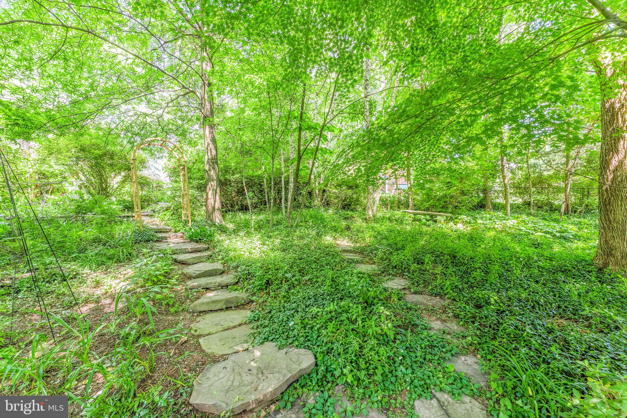 COUNTRY CLUB ESTATES - Residential