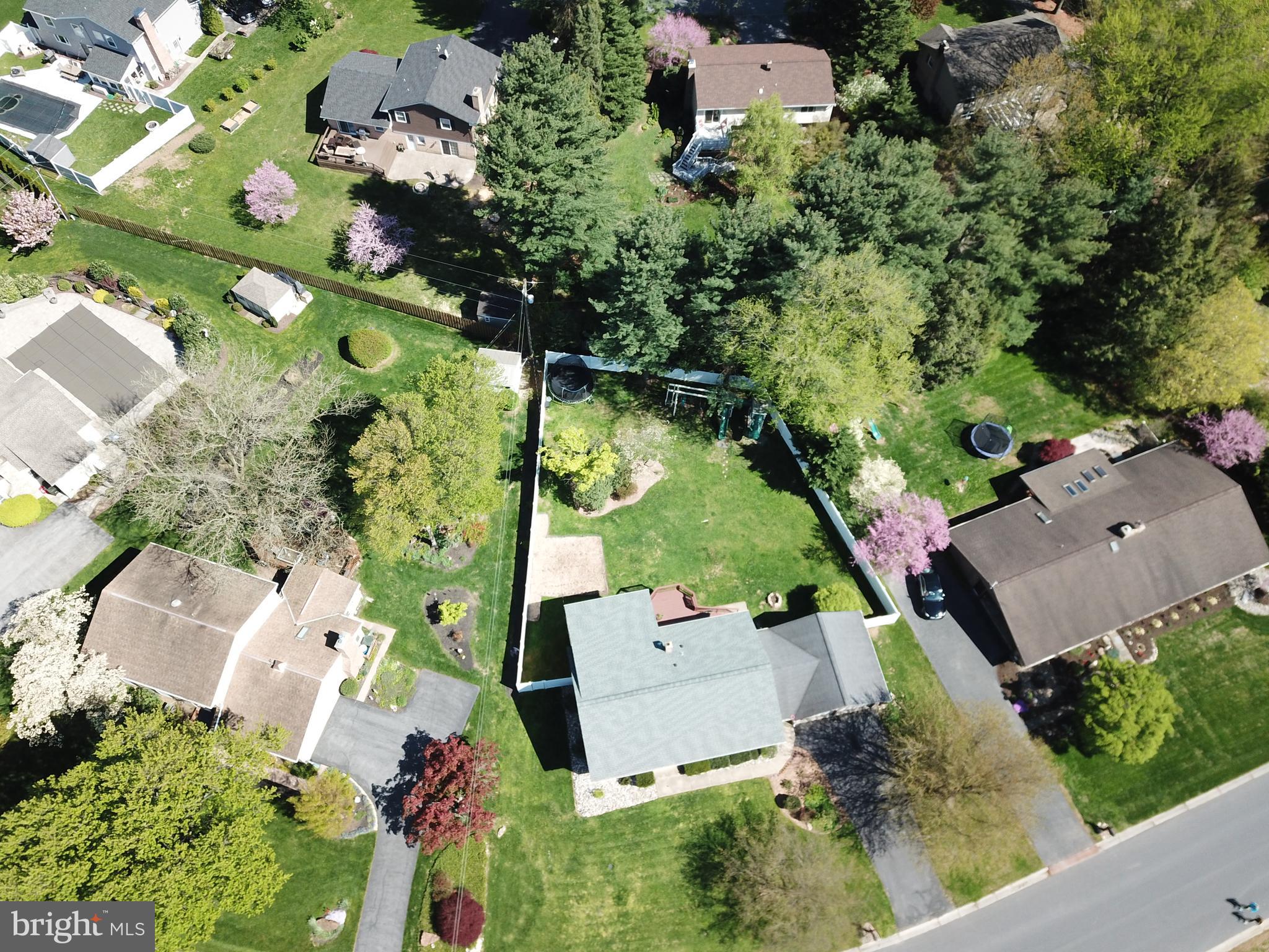 MANHEIM TWP - Residential