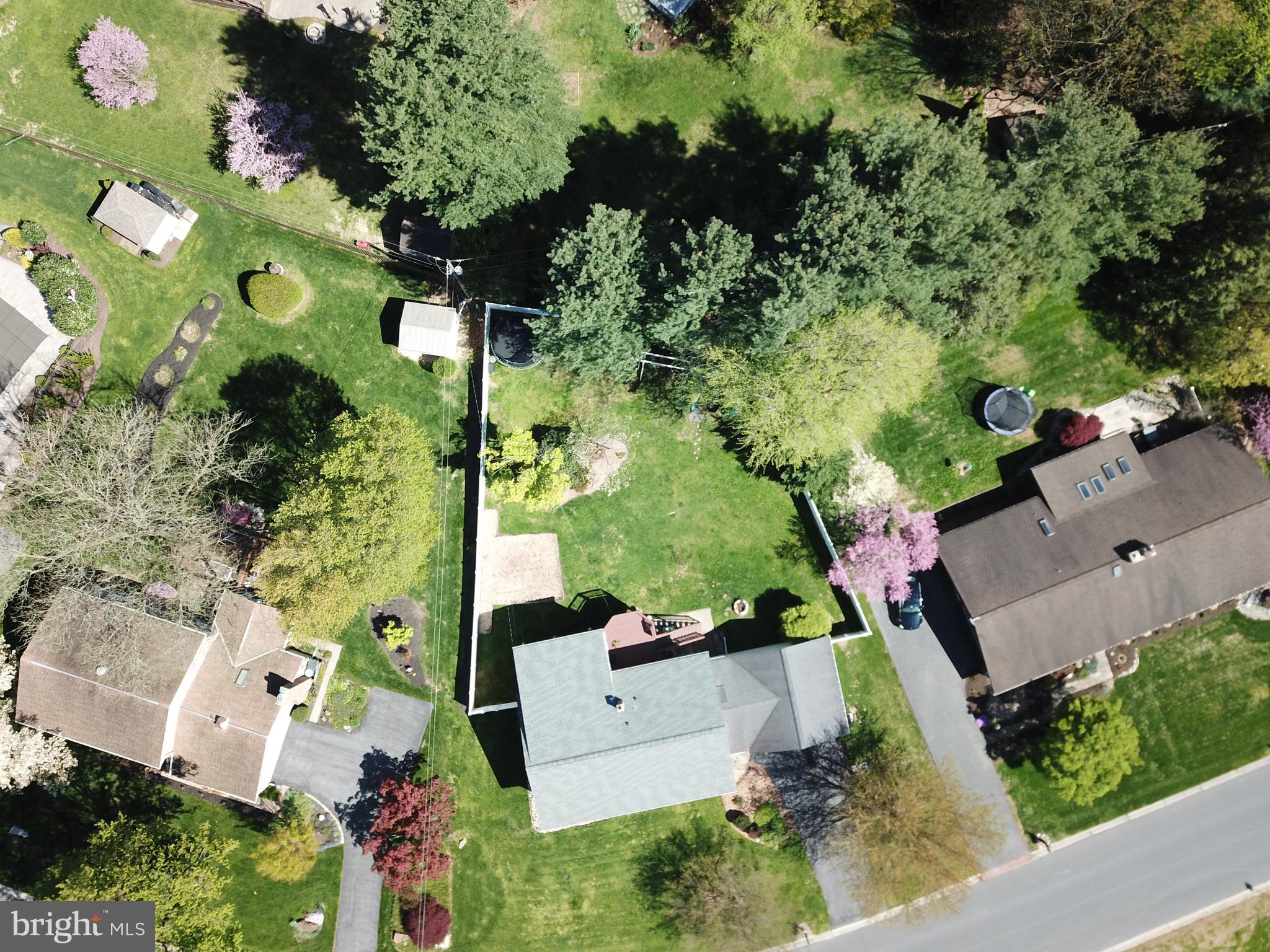 MANHEIM TWP - Residential