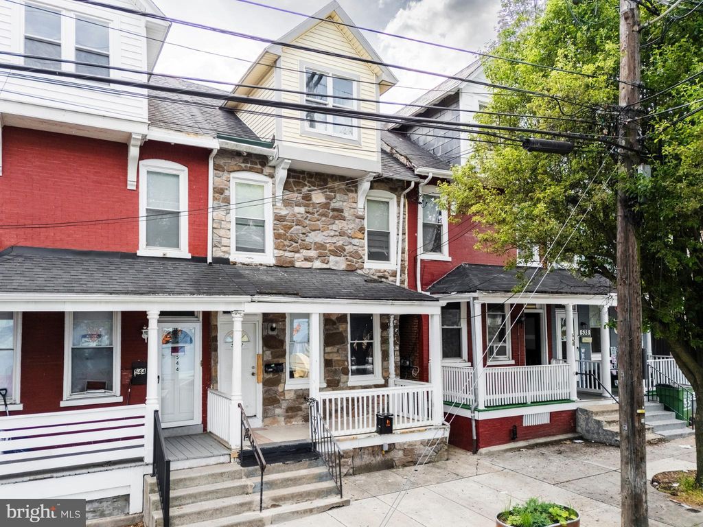 Photo of 542 Pershing Avenue, LANCASTER, PA 17602 (MLS # PALA2074688)