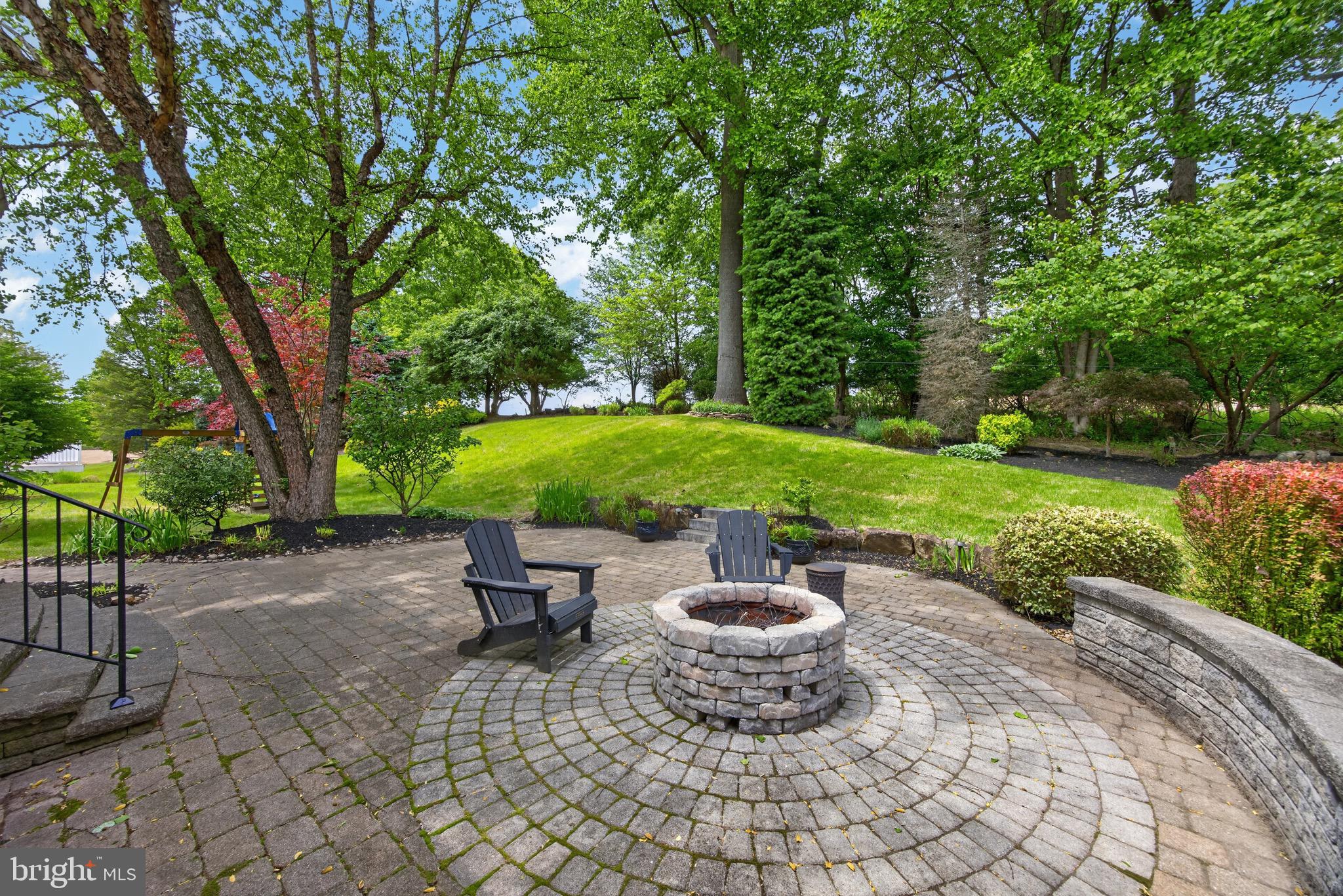 CHERRY CREEK - Residential