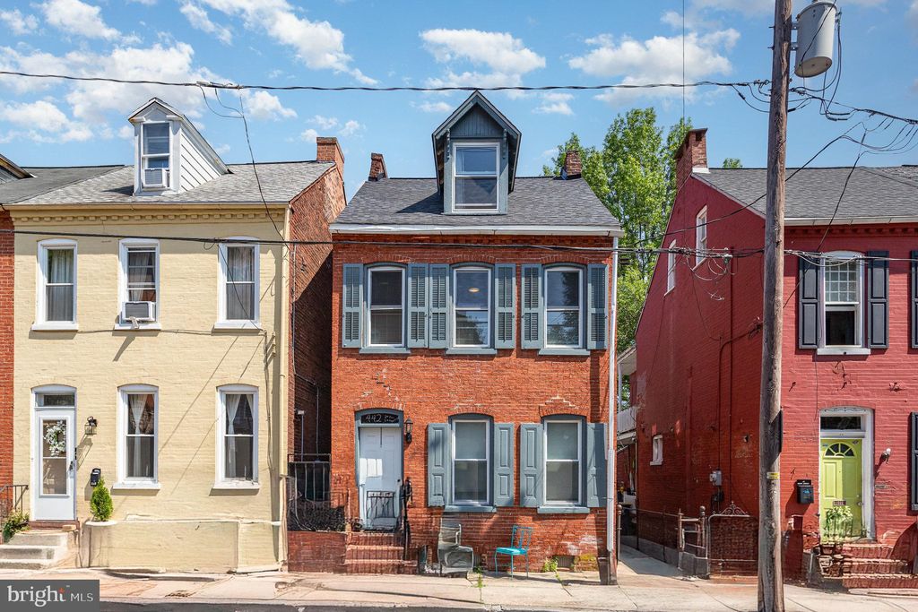 Photo of 442 Poplar Street, LANCASTER, PA 17603 (MLS # PALA2069314)