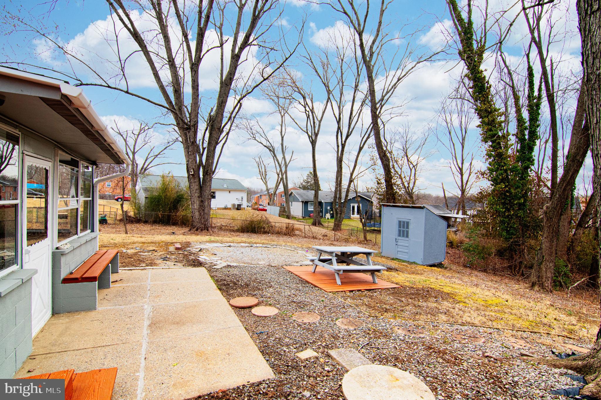 PRINCE WILLIAM COUNTY - Residential