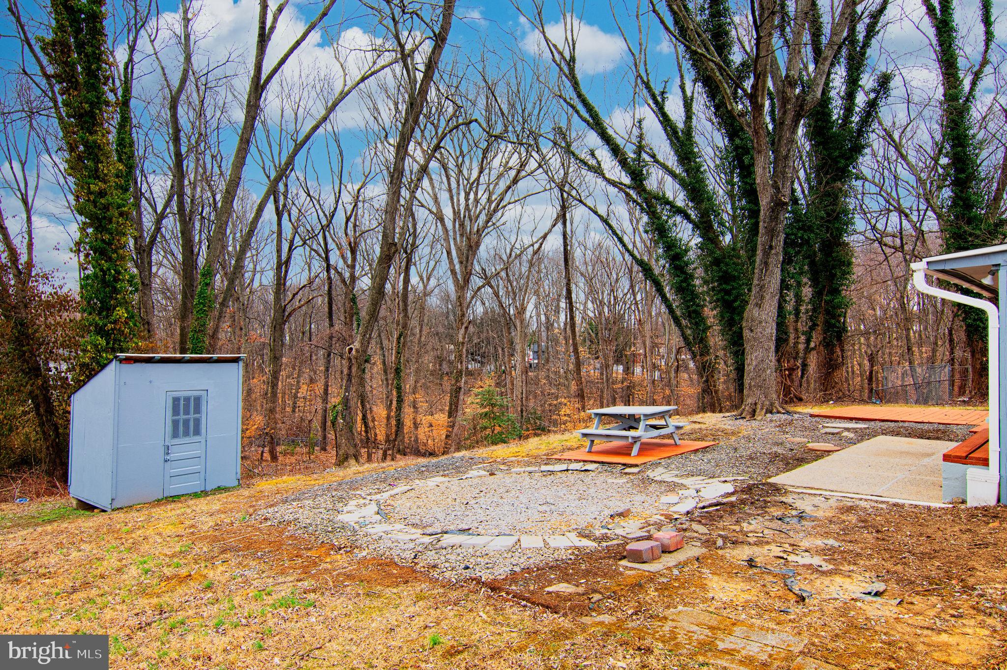 PRINCE WILLIAM COUNTY - Residential