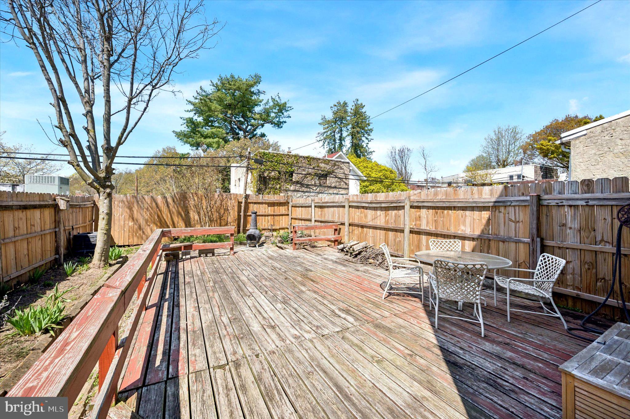 ROXBOROUGH - Residential