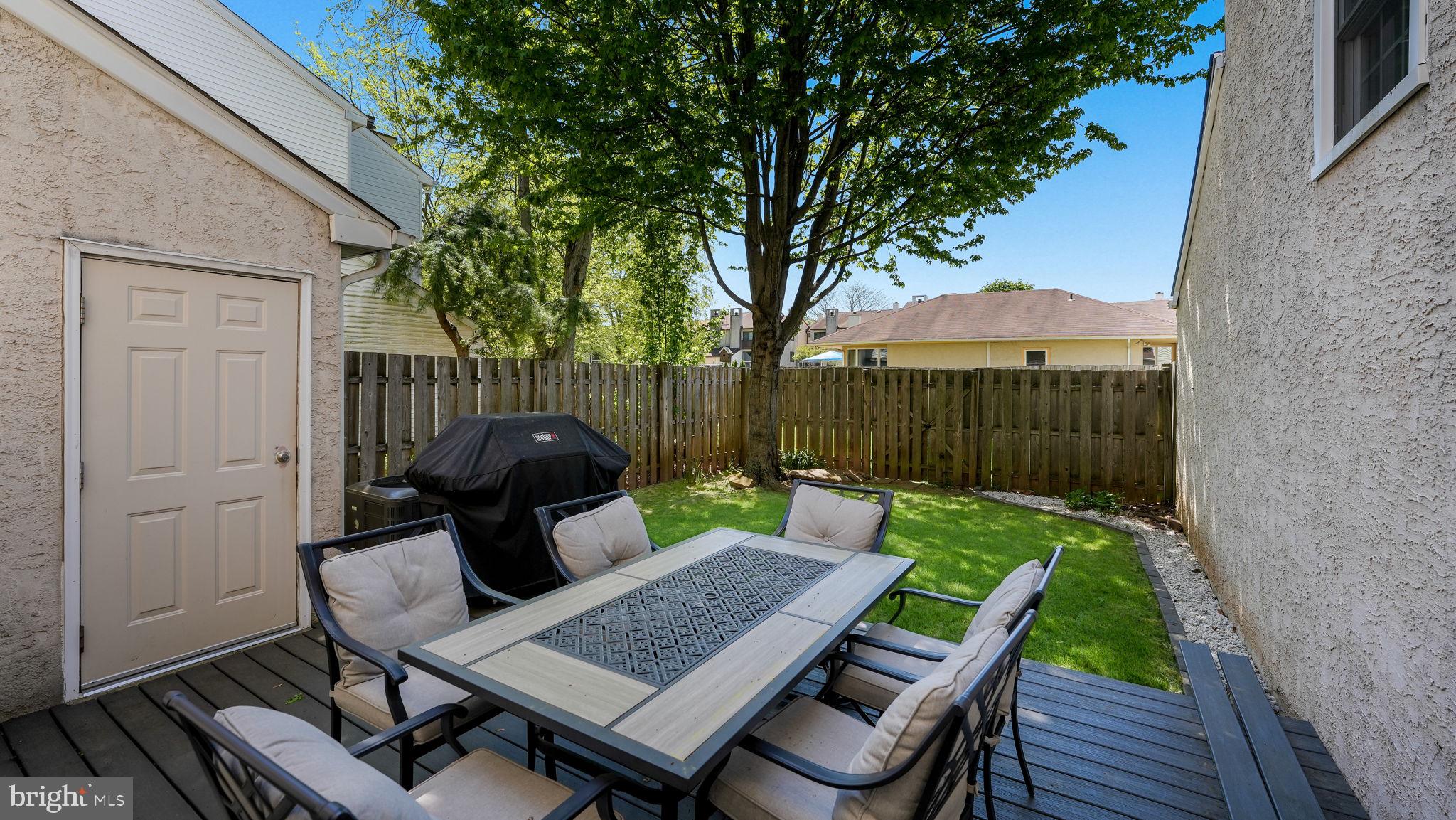 THE HIGHLANDS - Residential