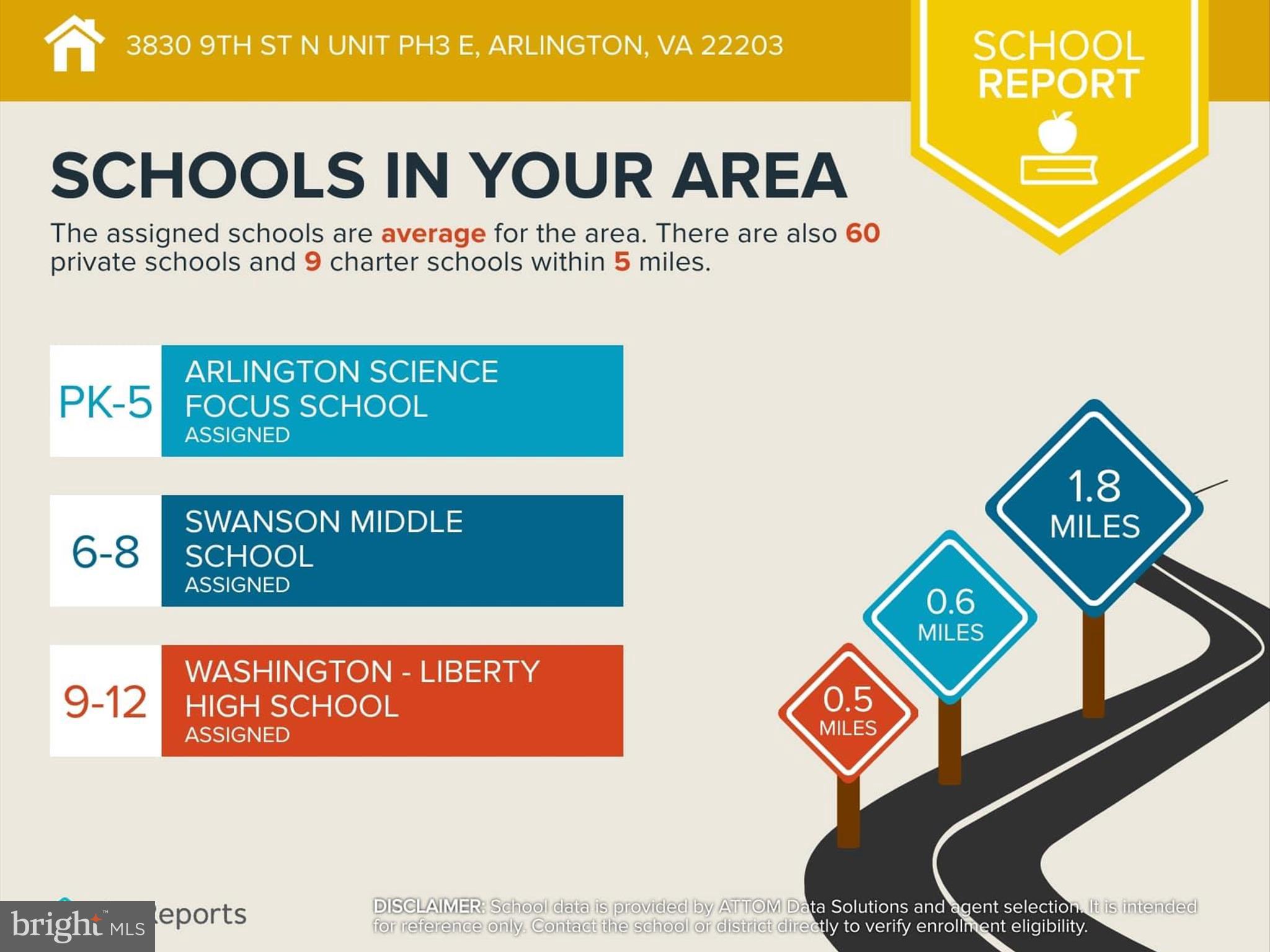 LEXINGTON SQUARE - Residential Lease