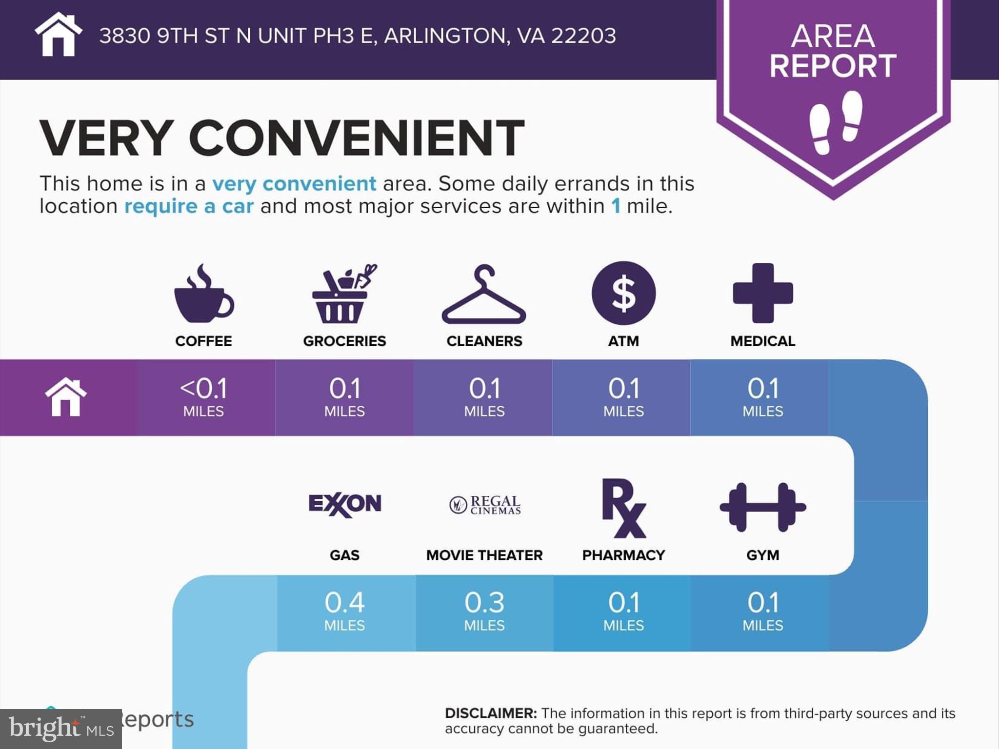 LEXINGTON SQUARE - Residential Lease