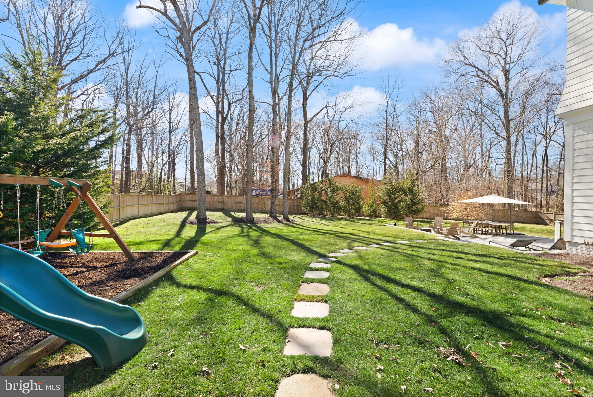 MC HENRY HEIGHTS - Residential