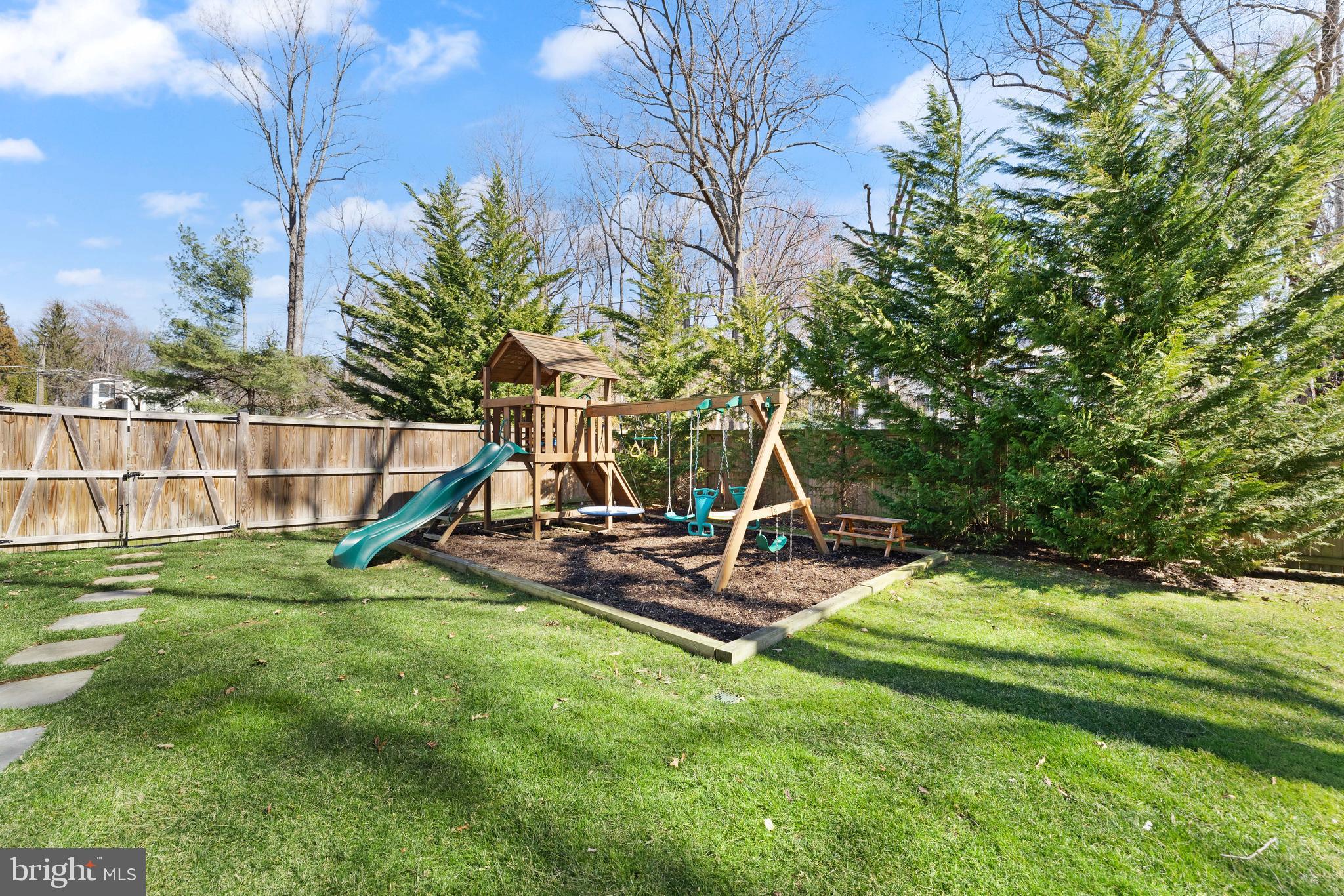 MC HENRY HEIGHTS - Residential