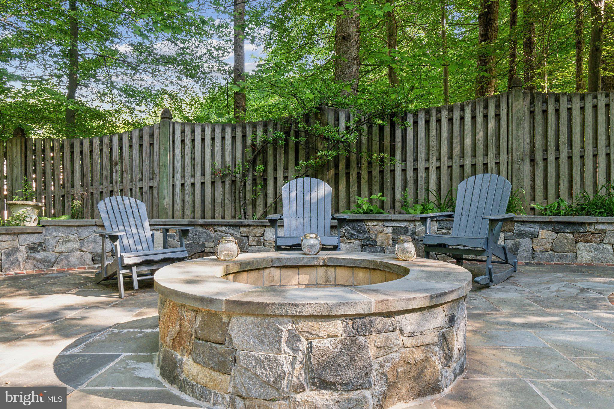 WASHINGTON GREAT FALLS - Residential