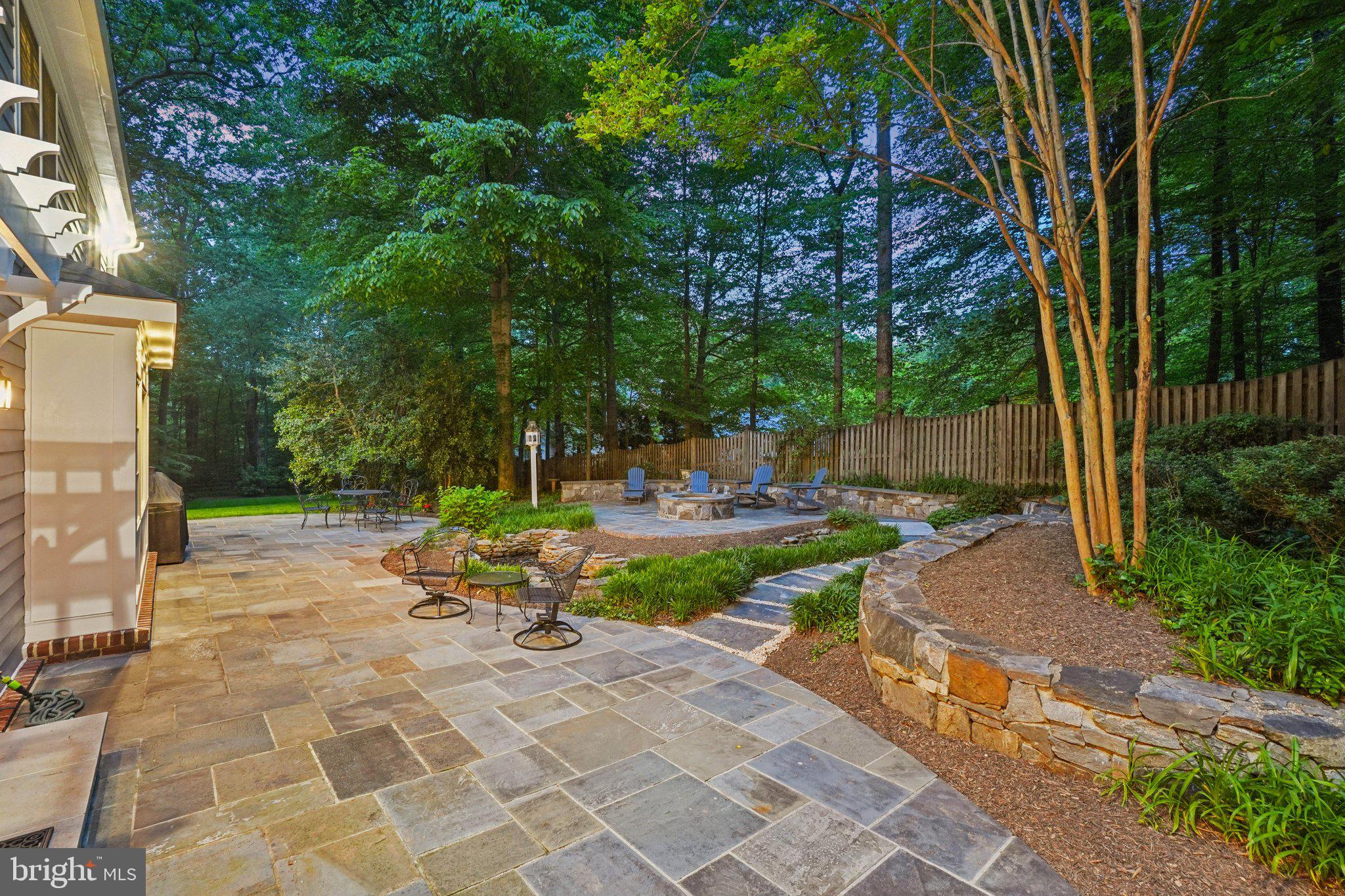 WASHINGTON GREAT FALLS - Residential