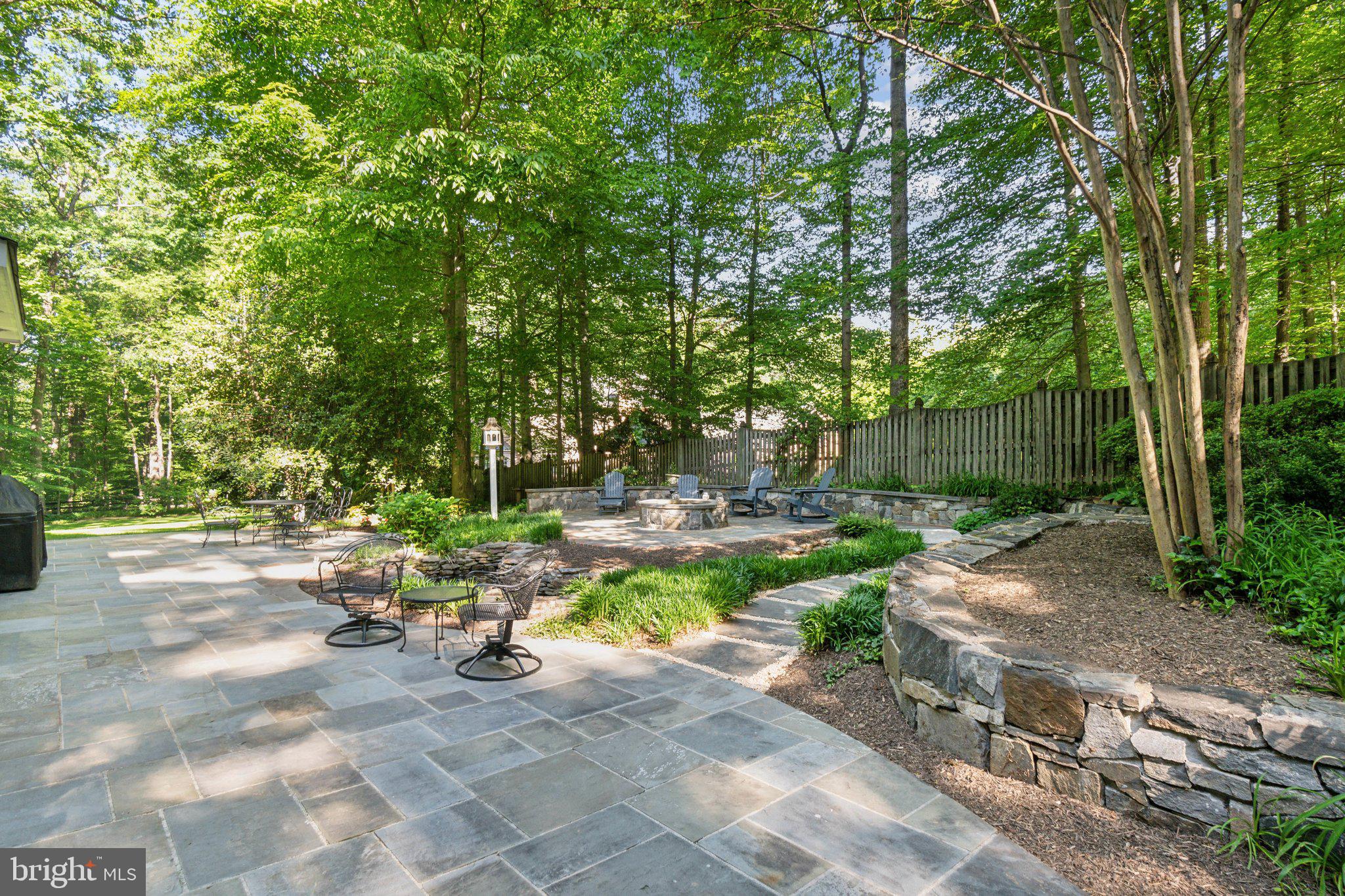 WASHINGTON GREAT FALLS - Residential