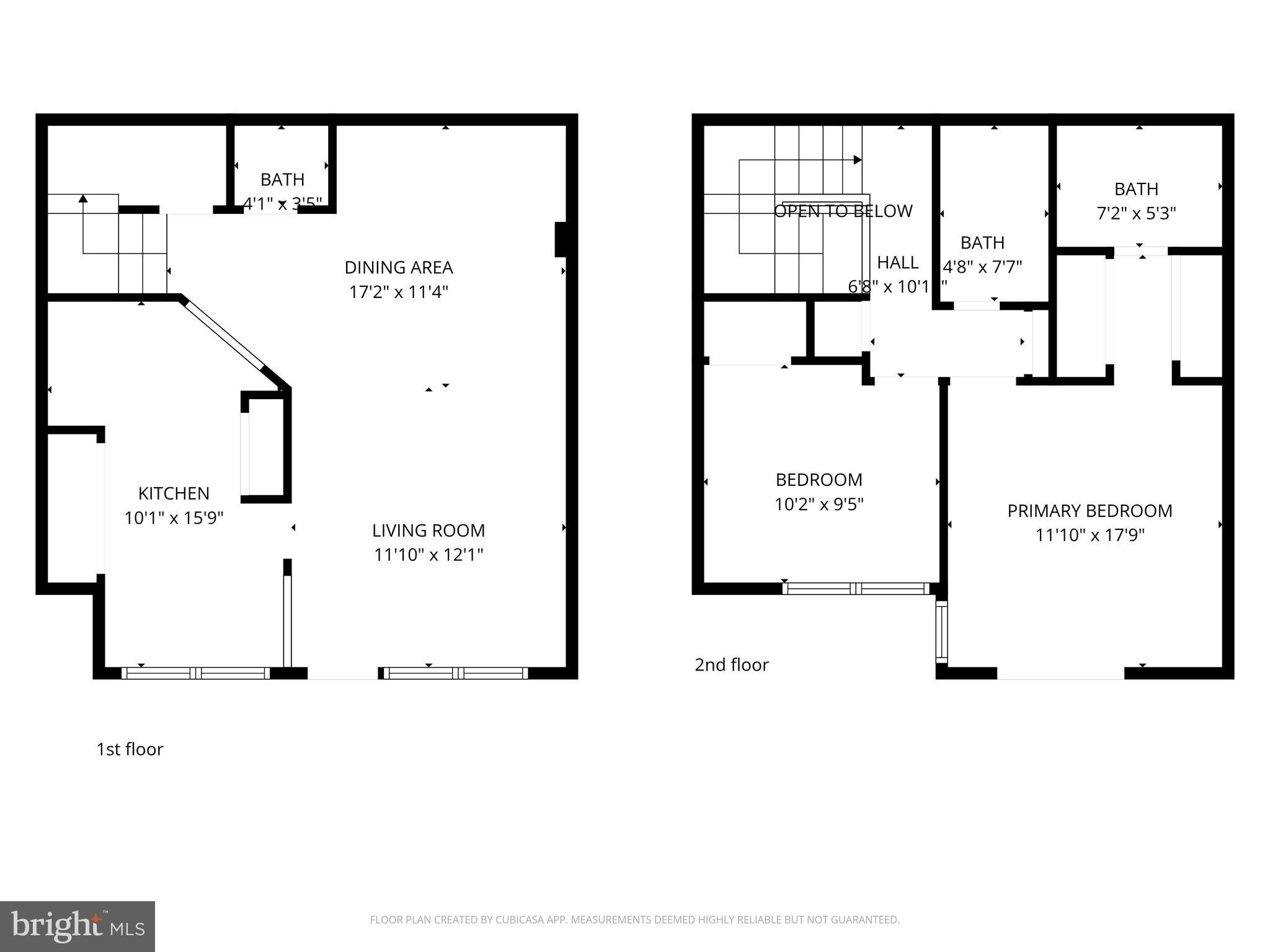 ROGERS FORGE - Residential
