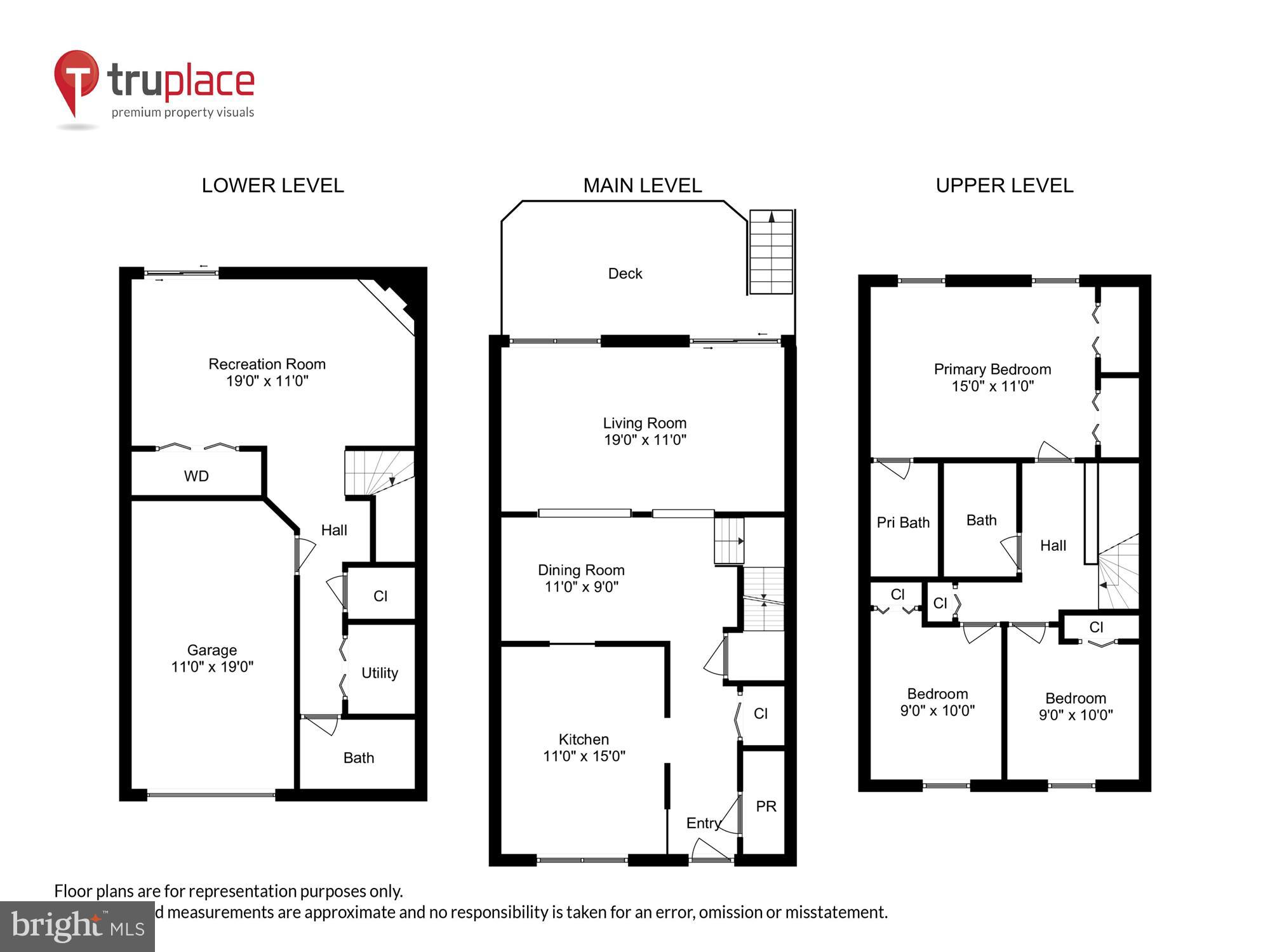 DOMINION STATION - Residential