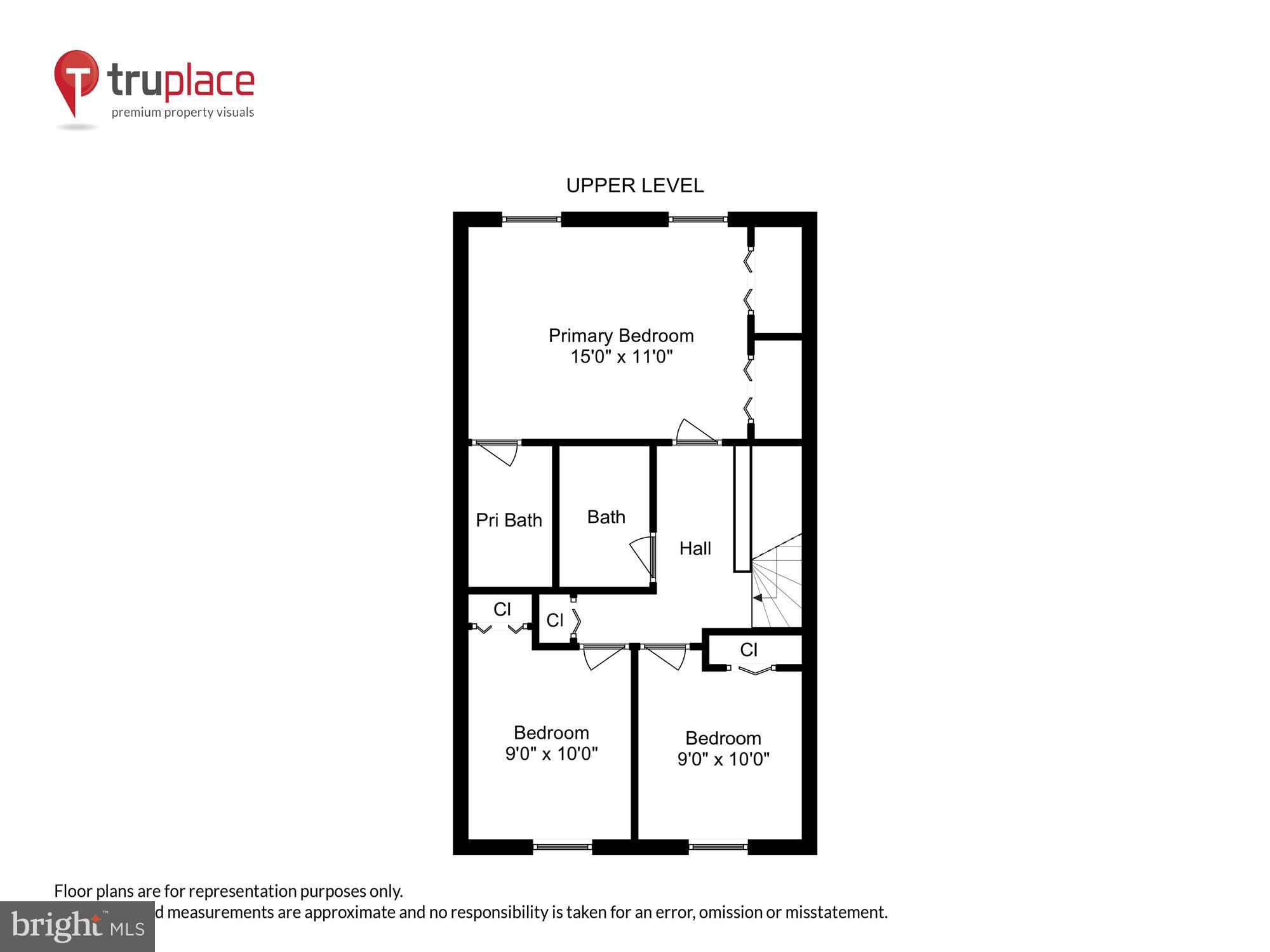 DOMINION STATION - Residential