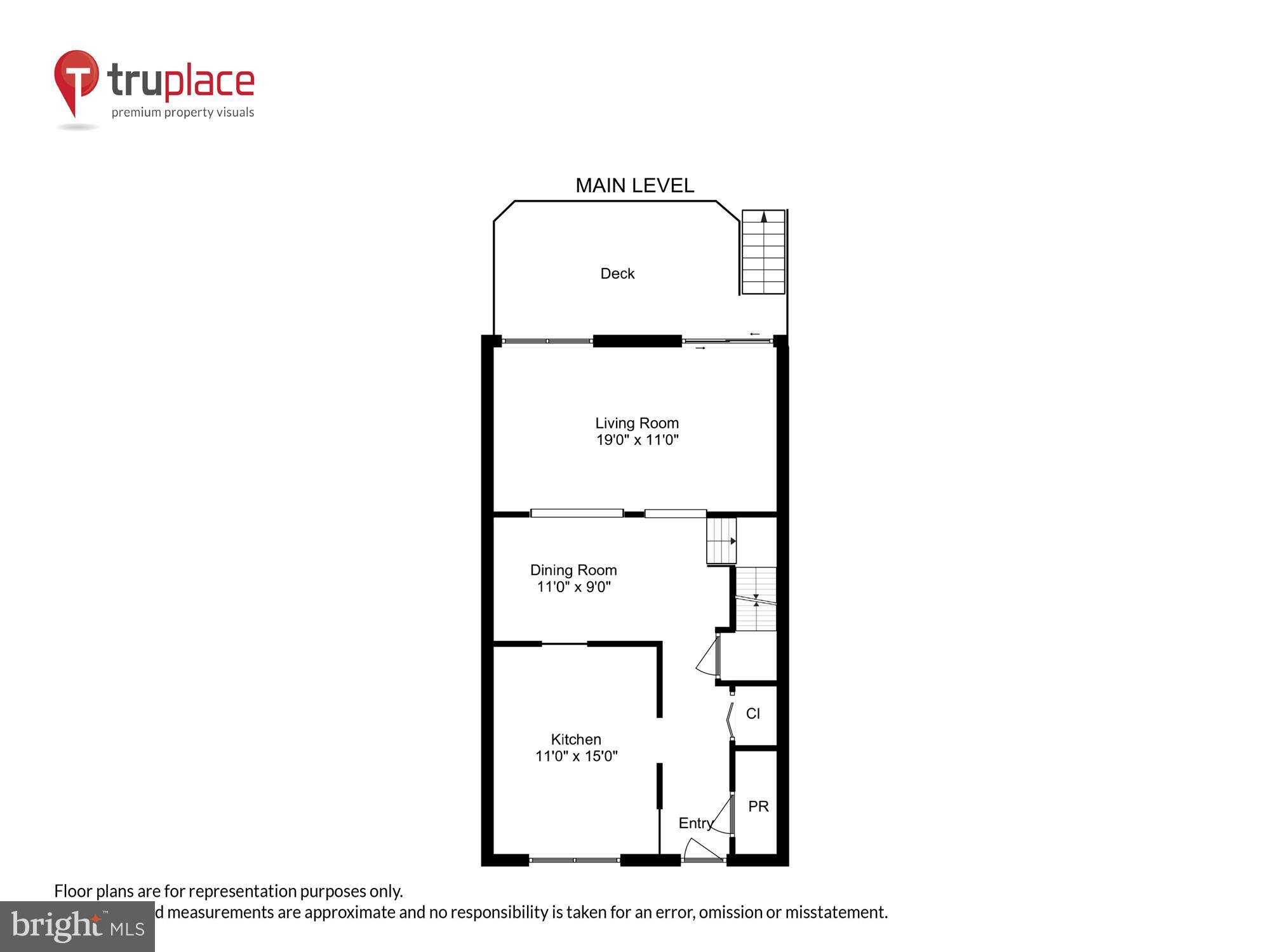 DOMINION STATION - Residential