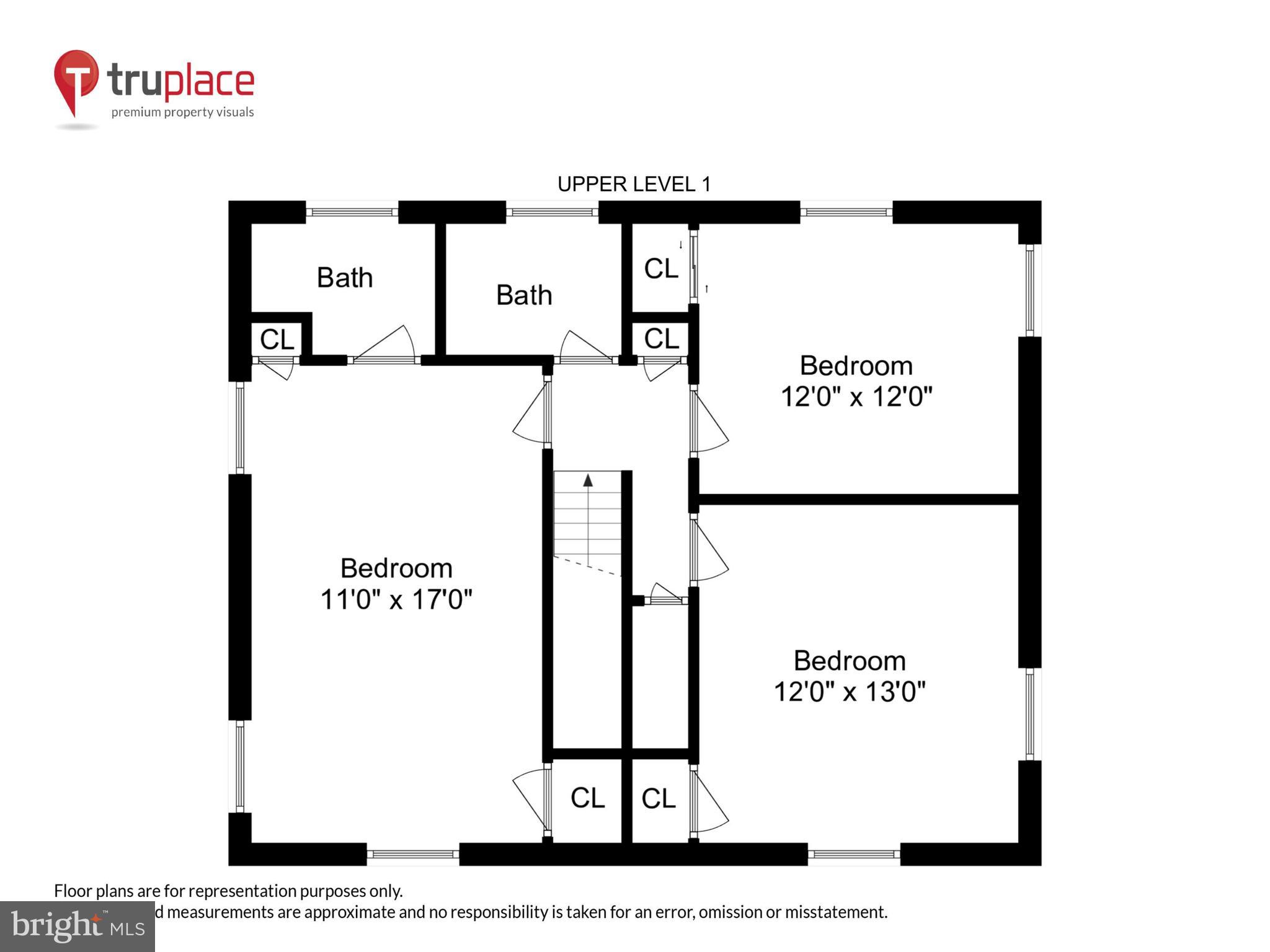 HILLANDALE - Residential