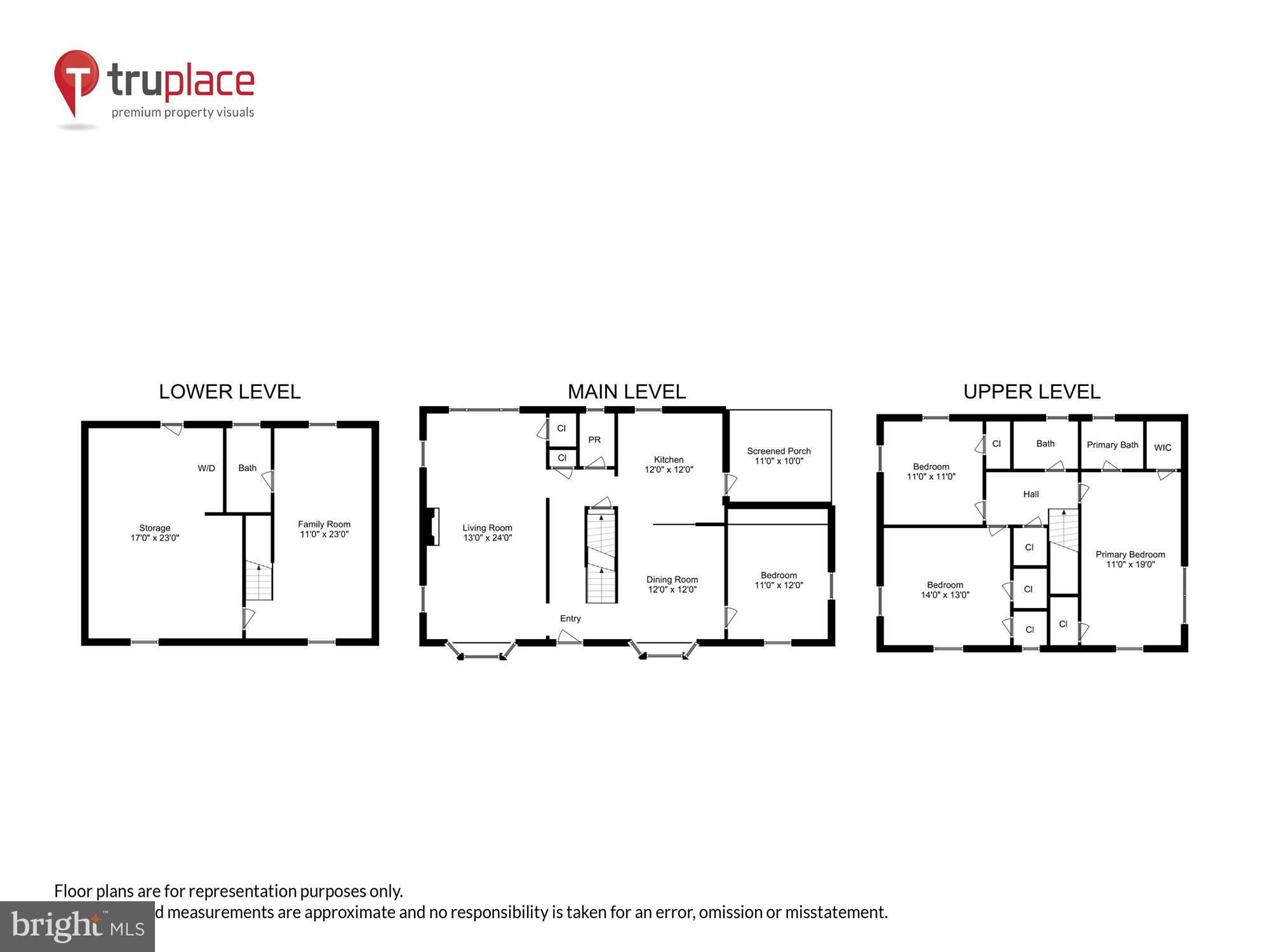 WOODSIDE PARK - Residential