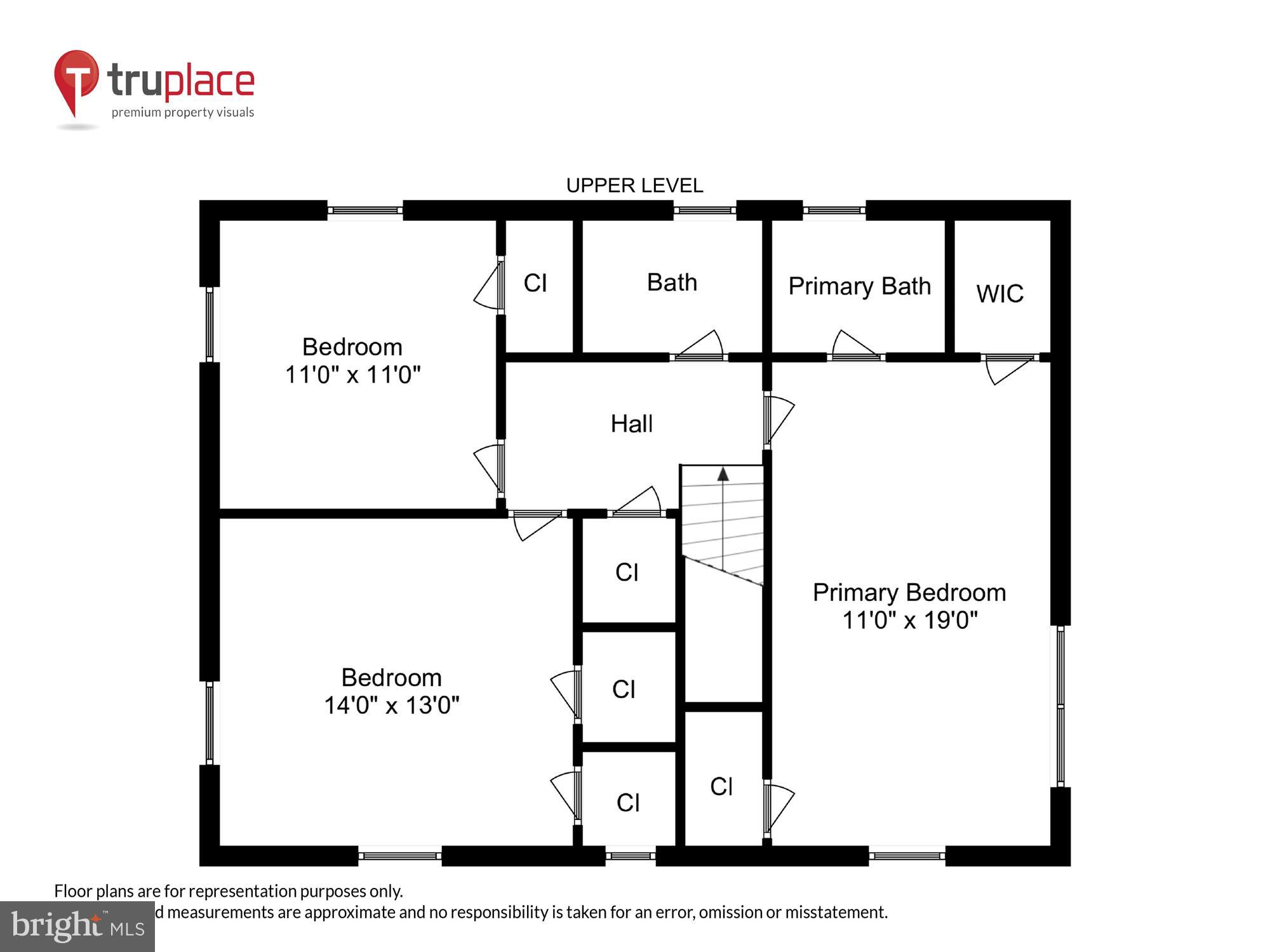 WOODSIDE PARK - Residential
