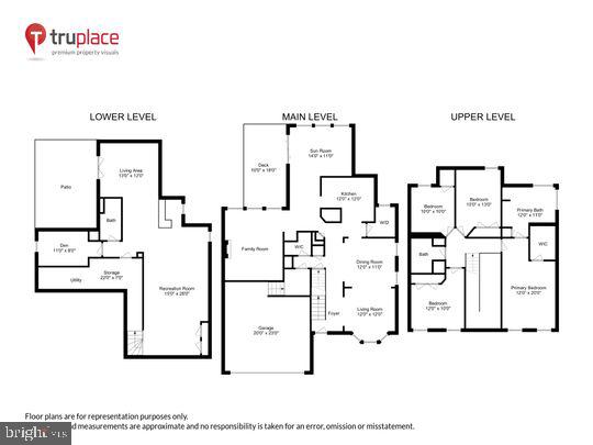 FOUNTAIN HILLS - Residential