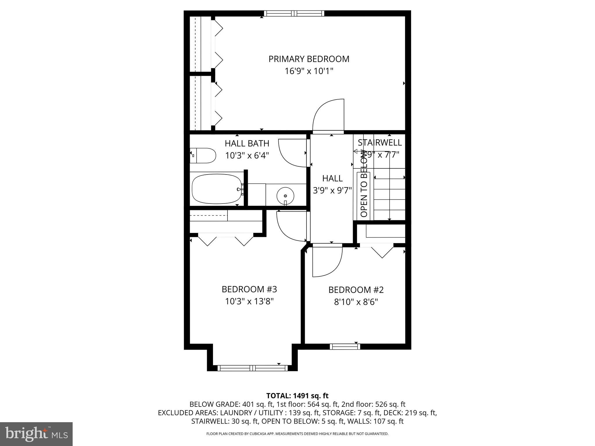 FURNACE HILLS - Residential